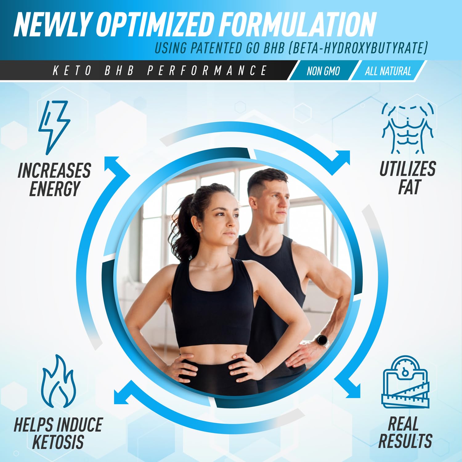 Purely Optimal Keto BHB Exogenous Ketones Supplement - Keto Diet Pills for Ketosis Purely Optimal uk supplements