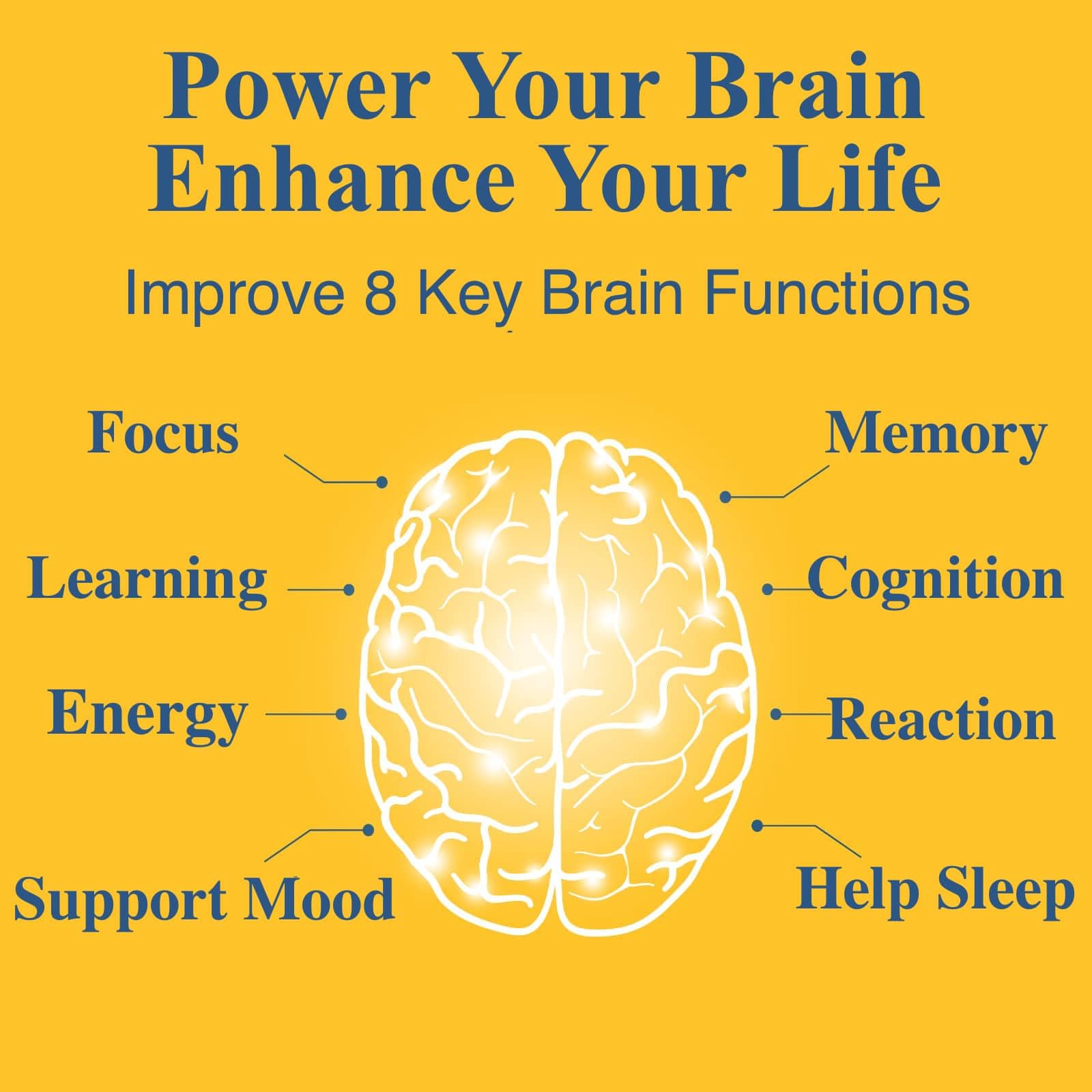 OPTINOURISH Brain Supplement for Memory and Focus, Nootropic for Adults, Fuel Brain Energy & Mental Clarity, Caffeine Free,Cognitive Support, Doctor-Formulated, Made in USA,cGMP,120 Caps OPTINOURISH uk supplements