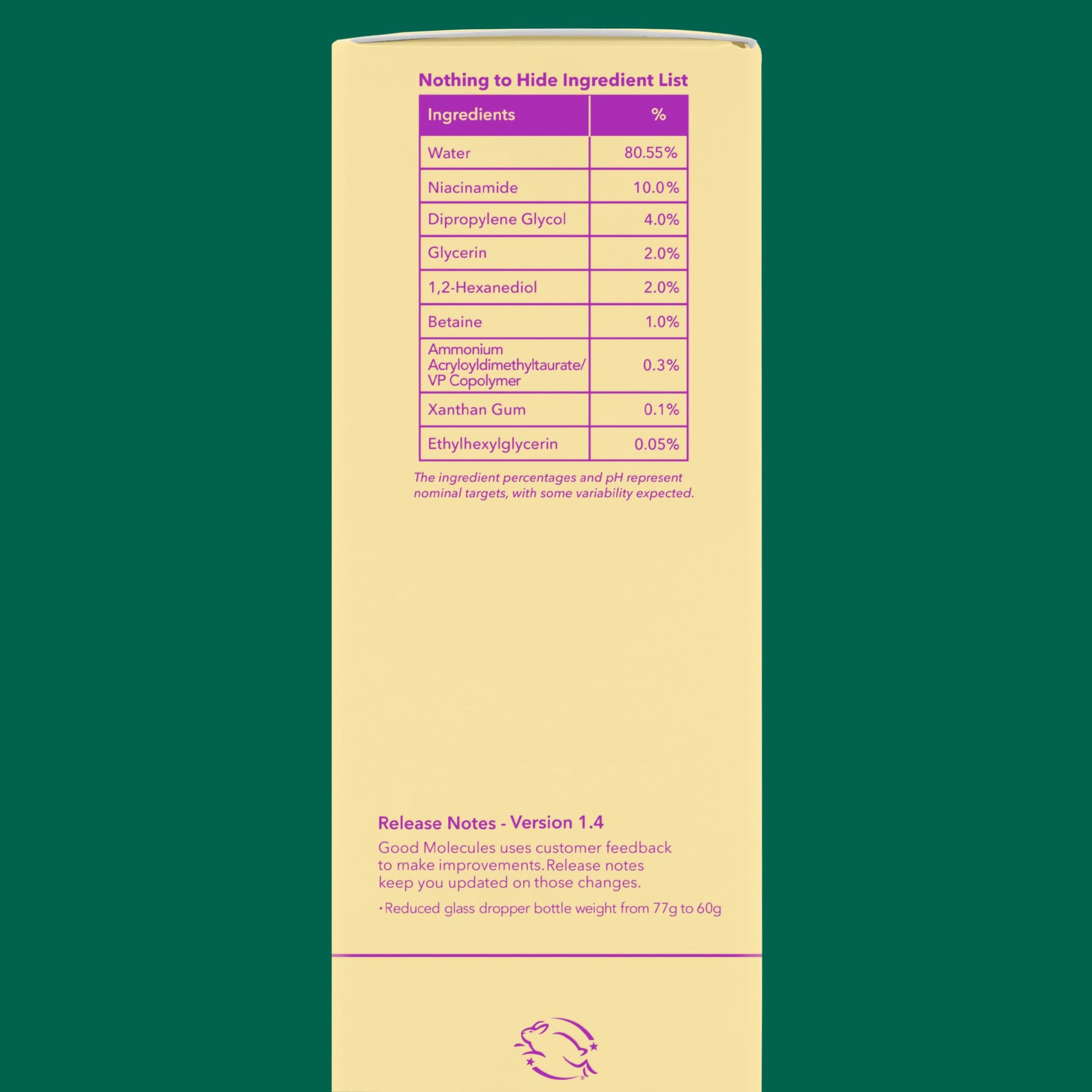 Good Molecules Niacinamide Serum - 10% Niacinamide Balancing B3 Facial Good Molecules uk supplements