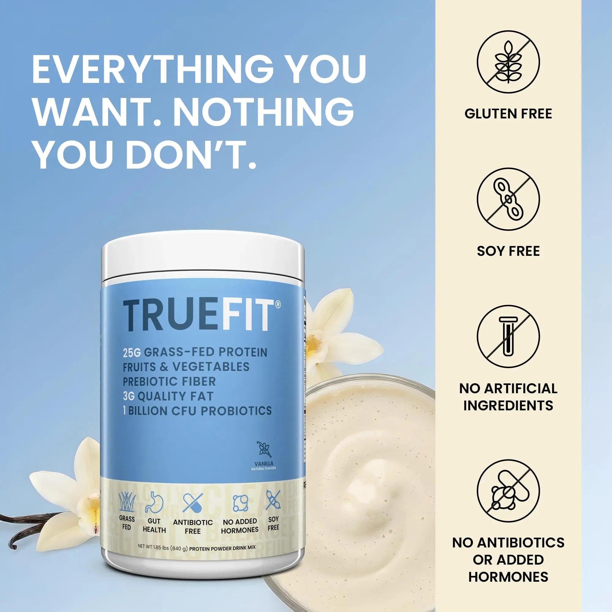 TrueFit High Fiber Protein Powder, Grass-Fed Whey Meal Replacement Shake with Prebiotics, Probiotics, & Organic Superfoods, Keto Friendly, Gluten Free RSP NUTRITION uk supplements