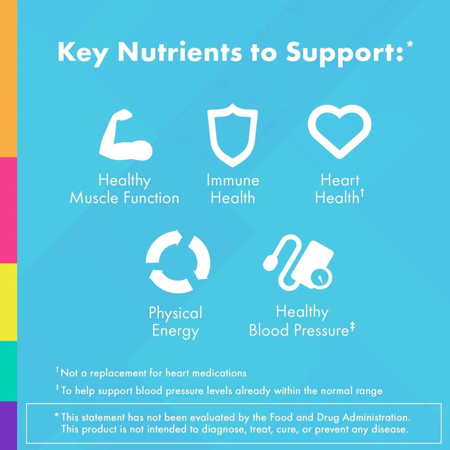 One A Day Pills Multivitamin Multimineral Supplement Tablets ONE A DAY uk supplements