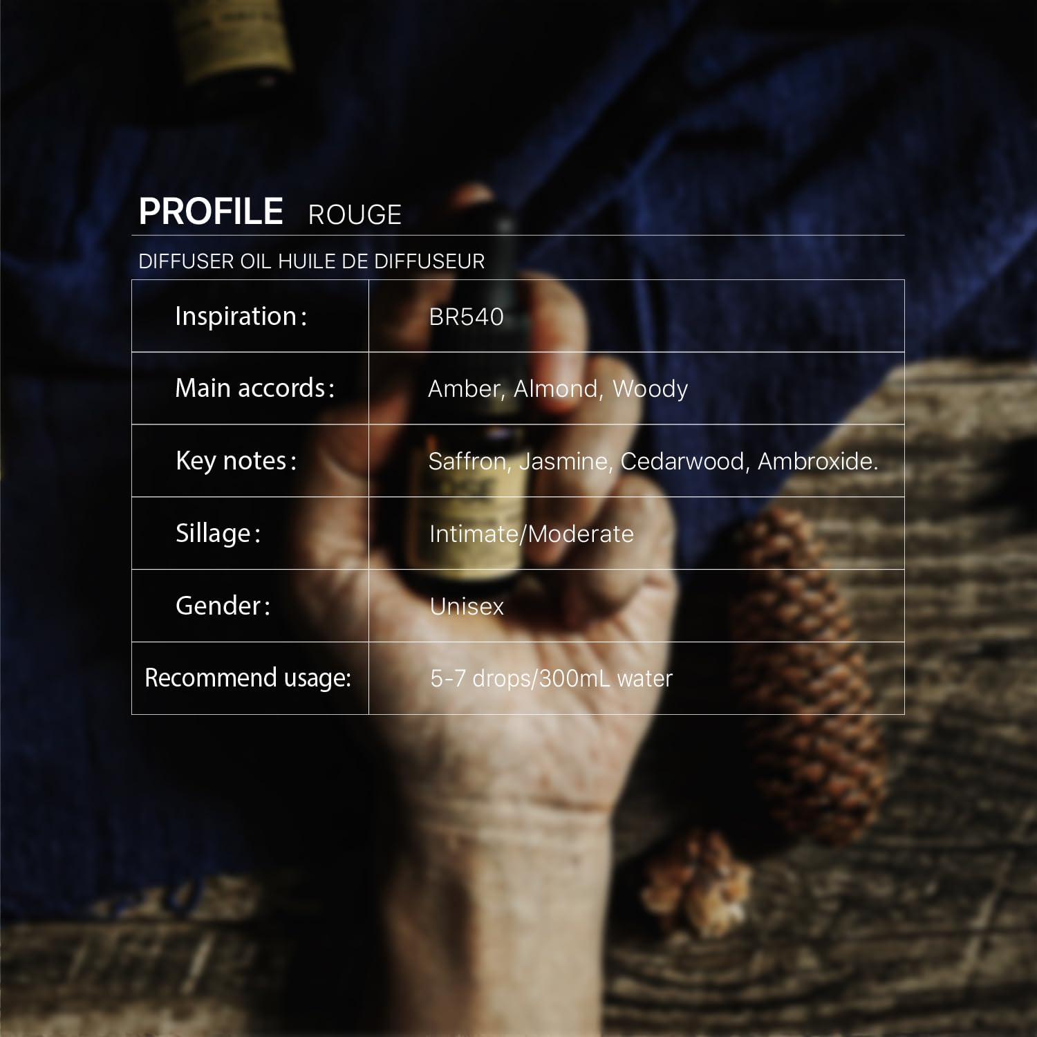 Rouge Diffuser Oil, Ambroxan Molecule-Based Scent, Saffron, Jasmine, Cedarwood Essential Oils Blend sesneslabs uk supplements
