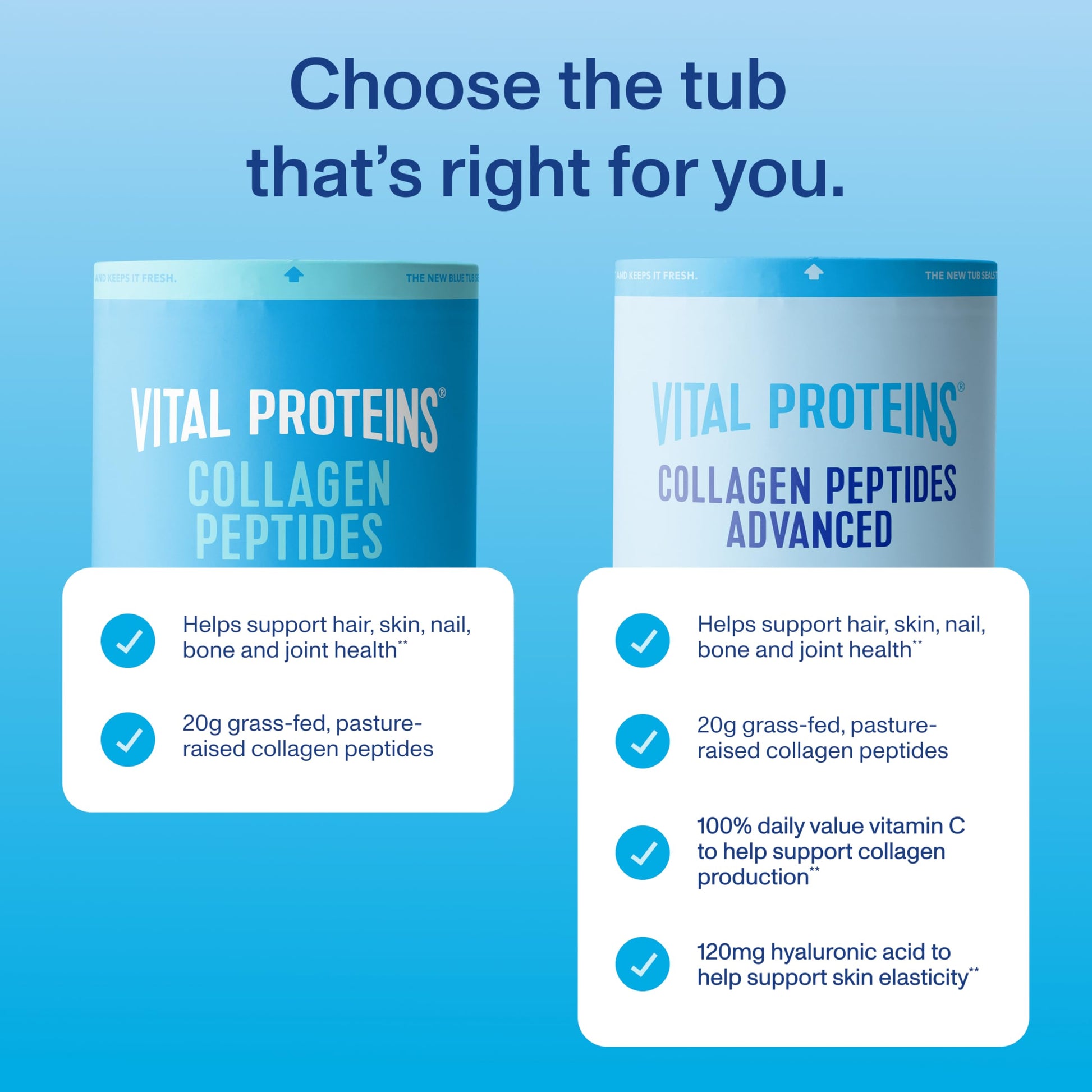 Vital Proteins Collagen Peptides Powder Advanced with Hyaluronic Acid & Vitamin C, Collagen Supplements, Unflavored, 12 Servings Vital Proteins uk supplements