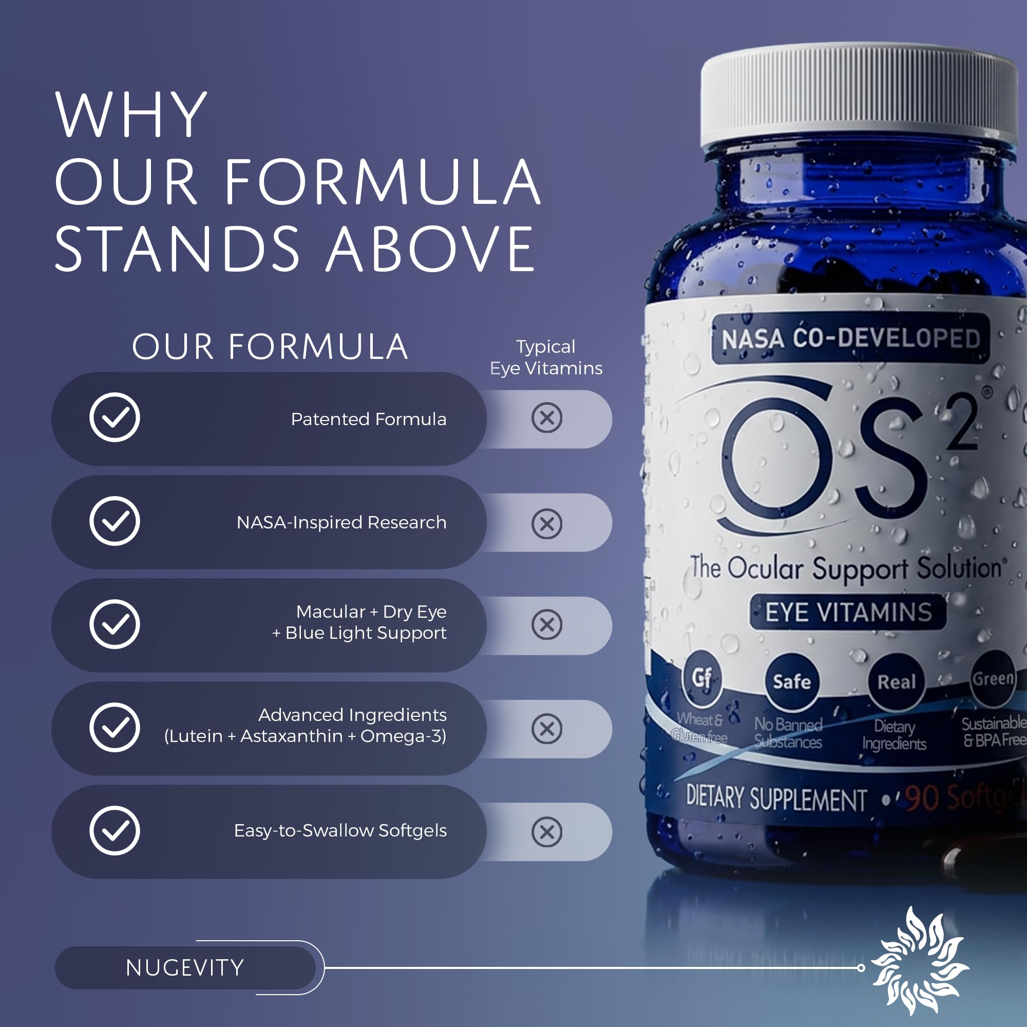 Nugevity OS2 Ocular Support Solution - Patented Eye Vitamins for Macular Health, Dry Eye and Blue Light - Lutein, Zeaxanthin, Omega 3, Astaxanthin and AREDS2 Supplements, Co-Developed by NASA, 90 ct Nugevity uk supplements