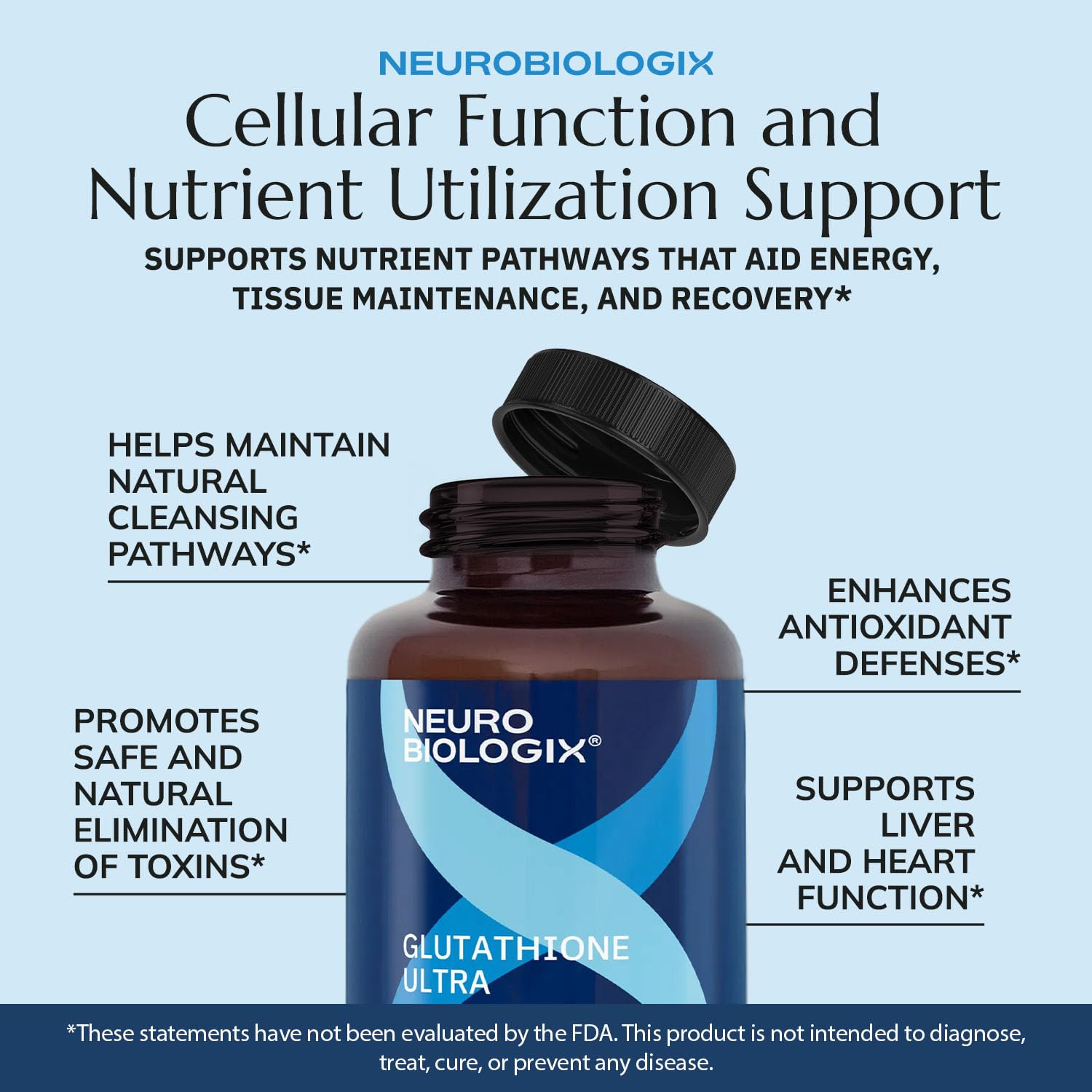Neurobiologix Glutathione Ultra, L-Glutathione Antioxidant Complex with Vitamin C, A, B2, B6, Zinc, Selenium, Manganese, Taurine & Quercetin for Cellular Health, Gluten Free, 60 Vegetarian Capsules Neurobiologix uk supplements
