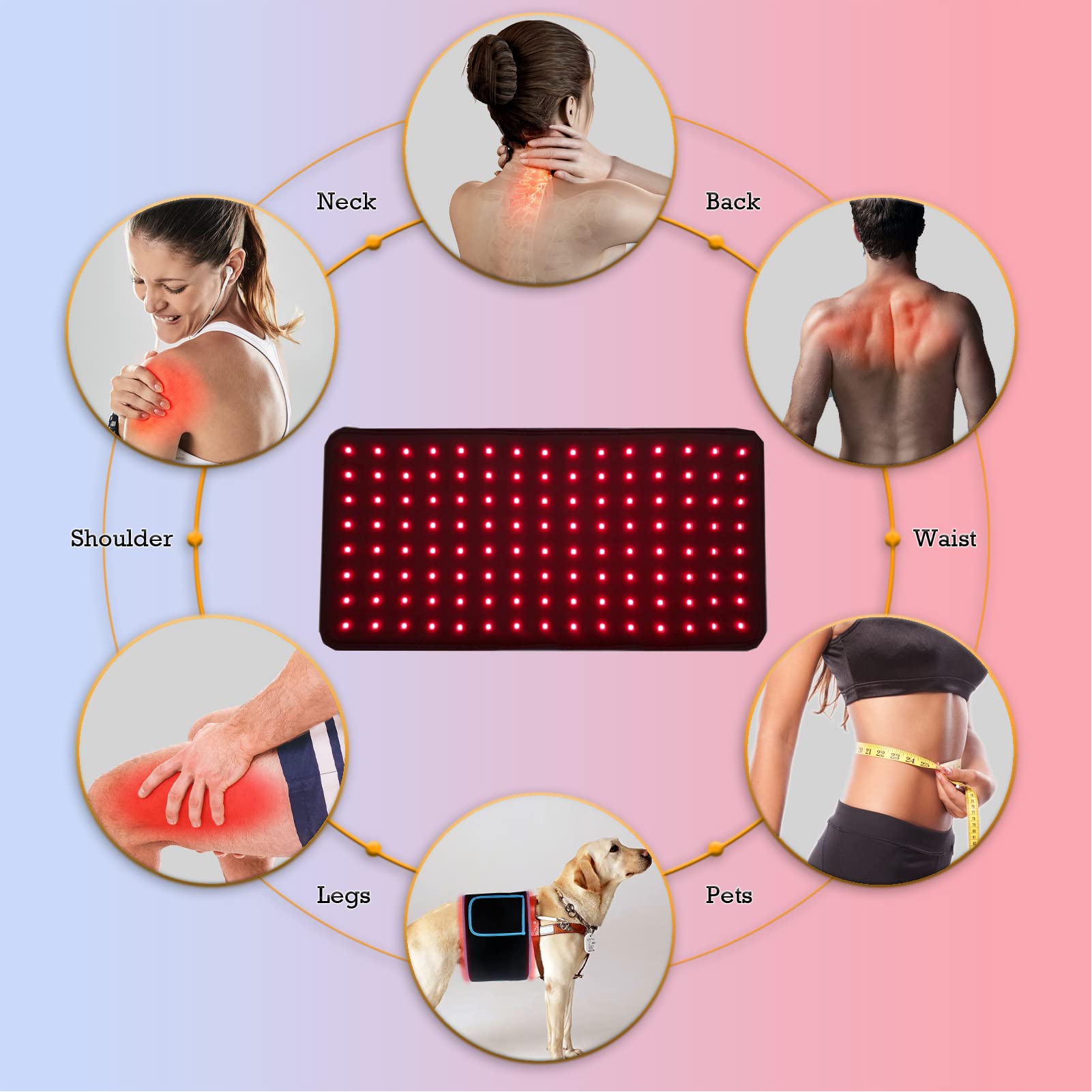 Naviocean Red Light Therapy Belt Device for Body Pain Waist, Infrared Wearable Pad Deep Therapy Wrap Naviocean uk supplements