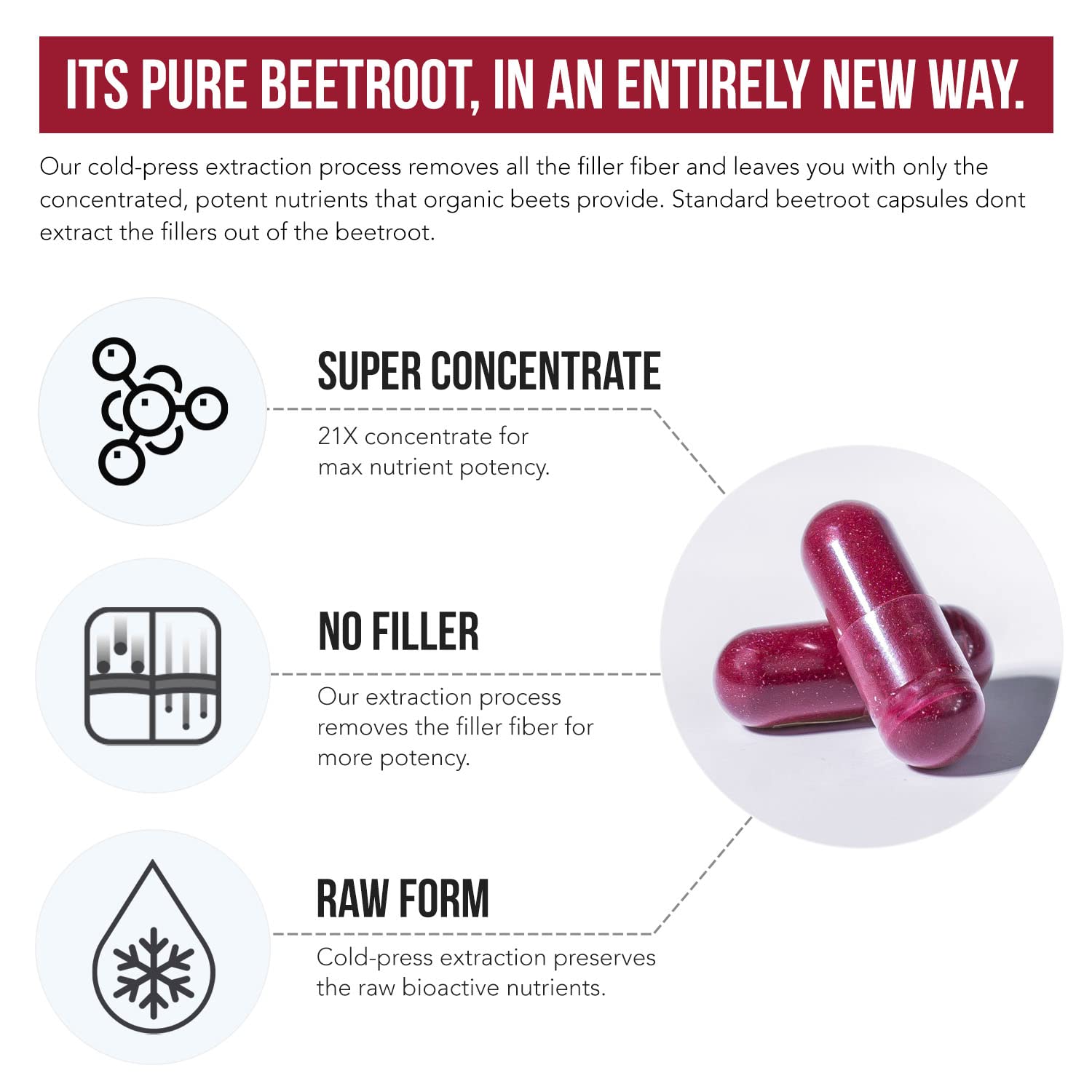 BioBeet Max Strength Beet Root Capsules - 21:1 Concentrate, Each Serving Derived from 28,350 mg Triquetra Health uk supplements