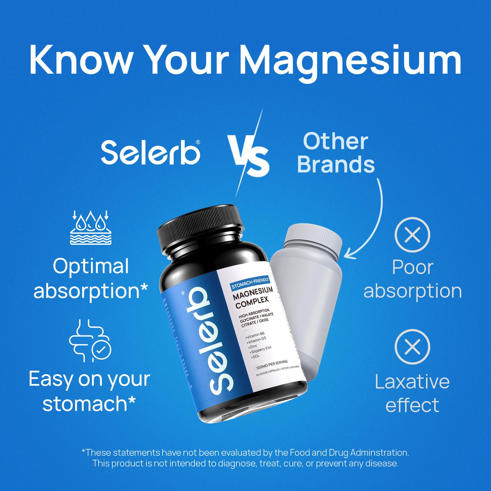 Selerb Magnesium Complex for Women and Men-Glycinate,Malate,Citrate,Oxide Supports Calm, Sleep, Muscle & Energy with D3, B6, Zinc, Slippery Elm & DGL Gentle on Stomach 90 Capsules Selerb uk supplements