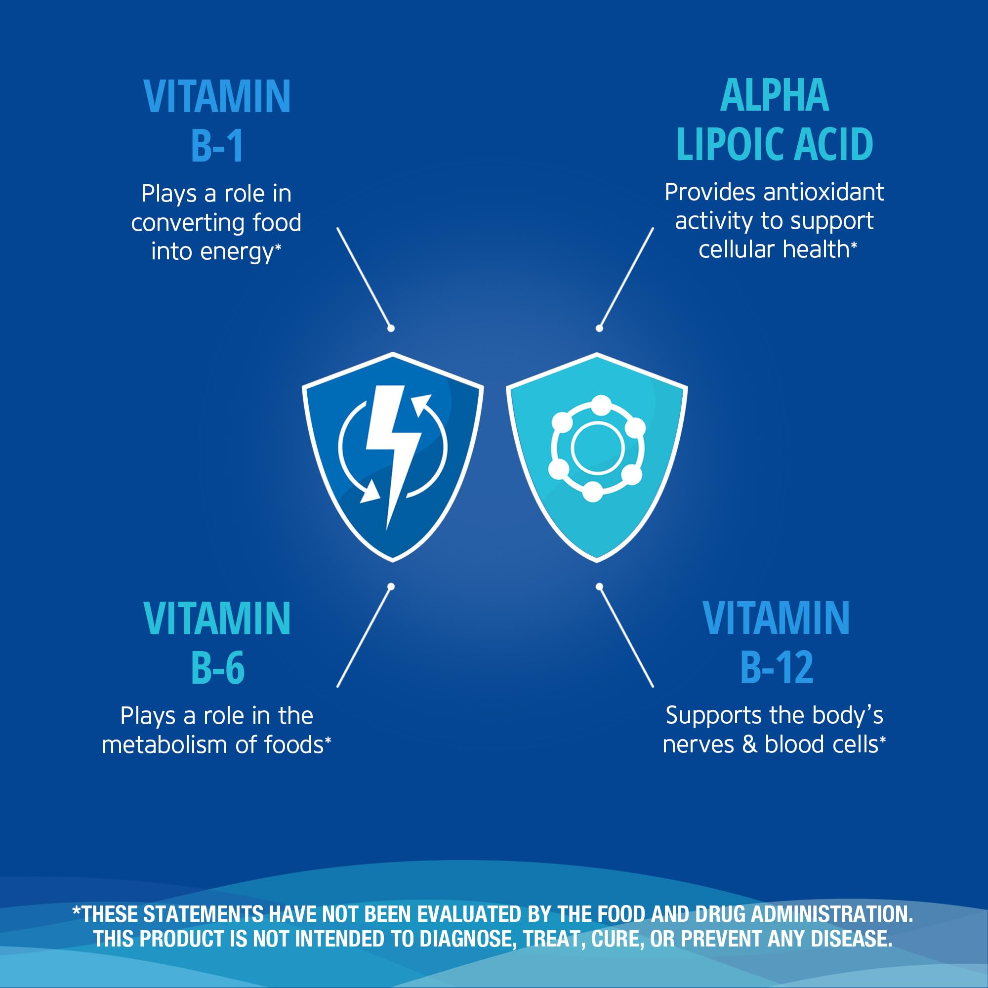 21st Century Nerve Health Tablets (30 Count), Alpha Lipoic Acid 300mg, B1, B6, & B12 Vitamins for Nerve Function Support, Antioxidant ALA Supplement, Gluten Free. Non-GMO, & Vegan 21st Century uk supplements