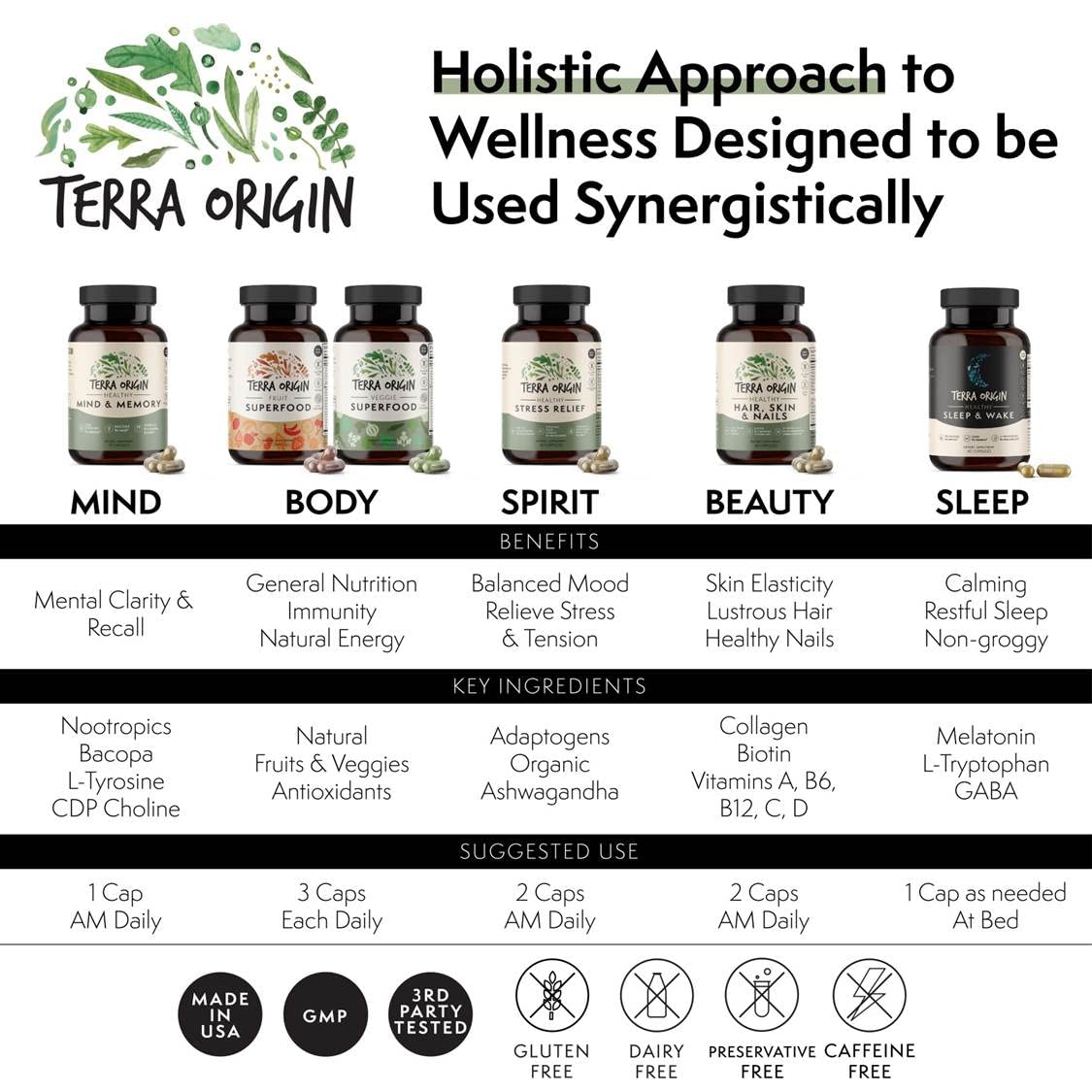 TERRA ORIGIN Healthy Hair, Skin and Nails Supplement | Collagen, Biotin, Horsetail & B-Complex | Supports Hair Strength, Skin Elasticity & Nail Growth | Vitamins for Women and Men | 60 Capsules TERRA ORIGIN uk supplements
