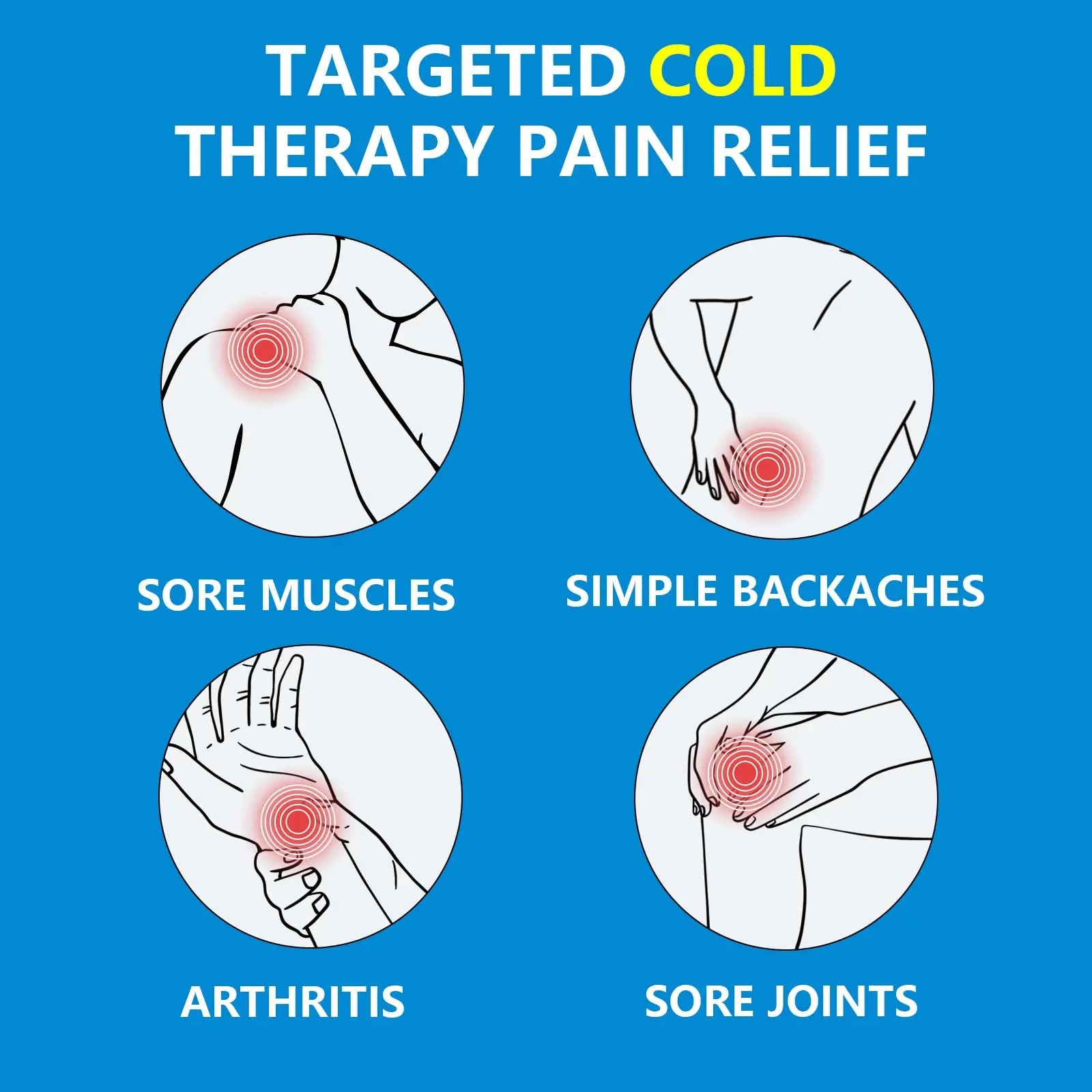 Medhome Pain Relief Roll On, Travel Size Pain Reliever, for Knee, Neck, Hip, Joint, Shoulder, Arthritis Pain Reliever, Fast Acting & Long Lasting Formula, Roll On Menthol Gel 2.5 oz (Pack of 1) Medhome uk supplements