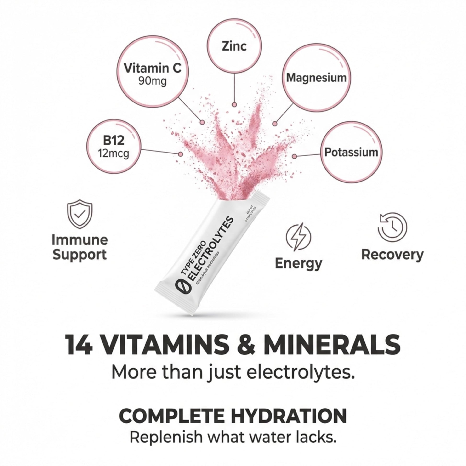 Type Zero Sugar Free Electrolytes Powder Packets + Clean Hydration Powder Stick Packs with 14 Vitamins and Minerals - Watermelon Flavor, 30 Servings Type Zero uk supplements