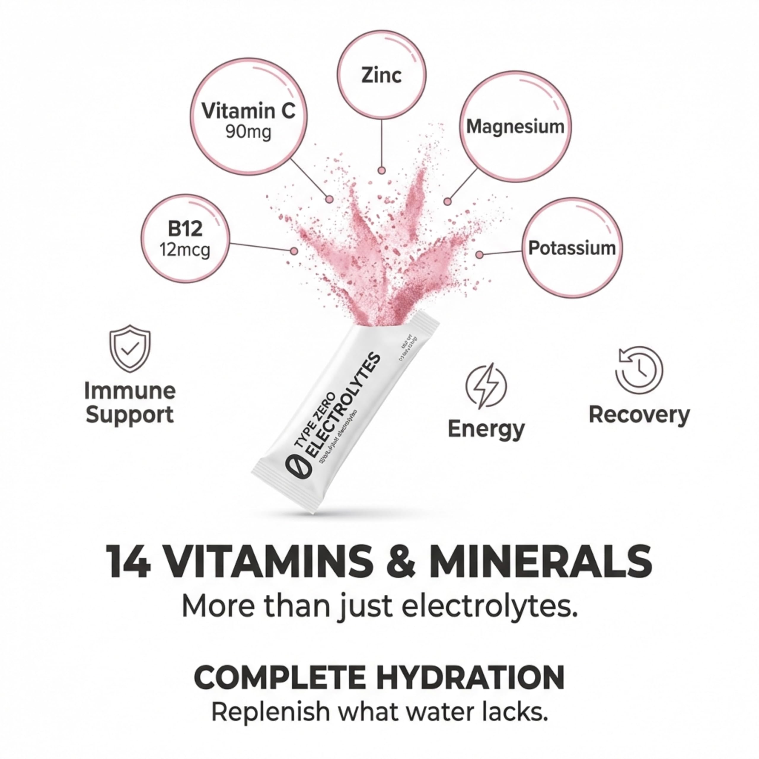 Type Zero Sugar Free Electrolytes Powder Packets + Clean Hydration Powder Stick Packs with 14 Vitamins and Minerals - Watermelon Flavor, 30 Servings Type Zero uk supplements