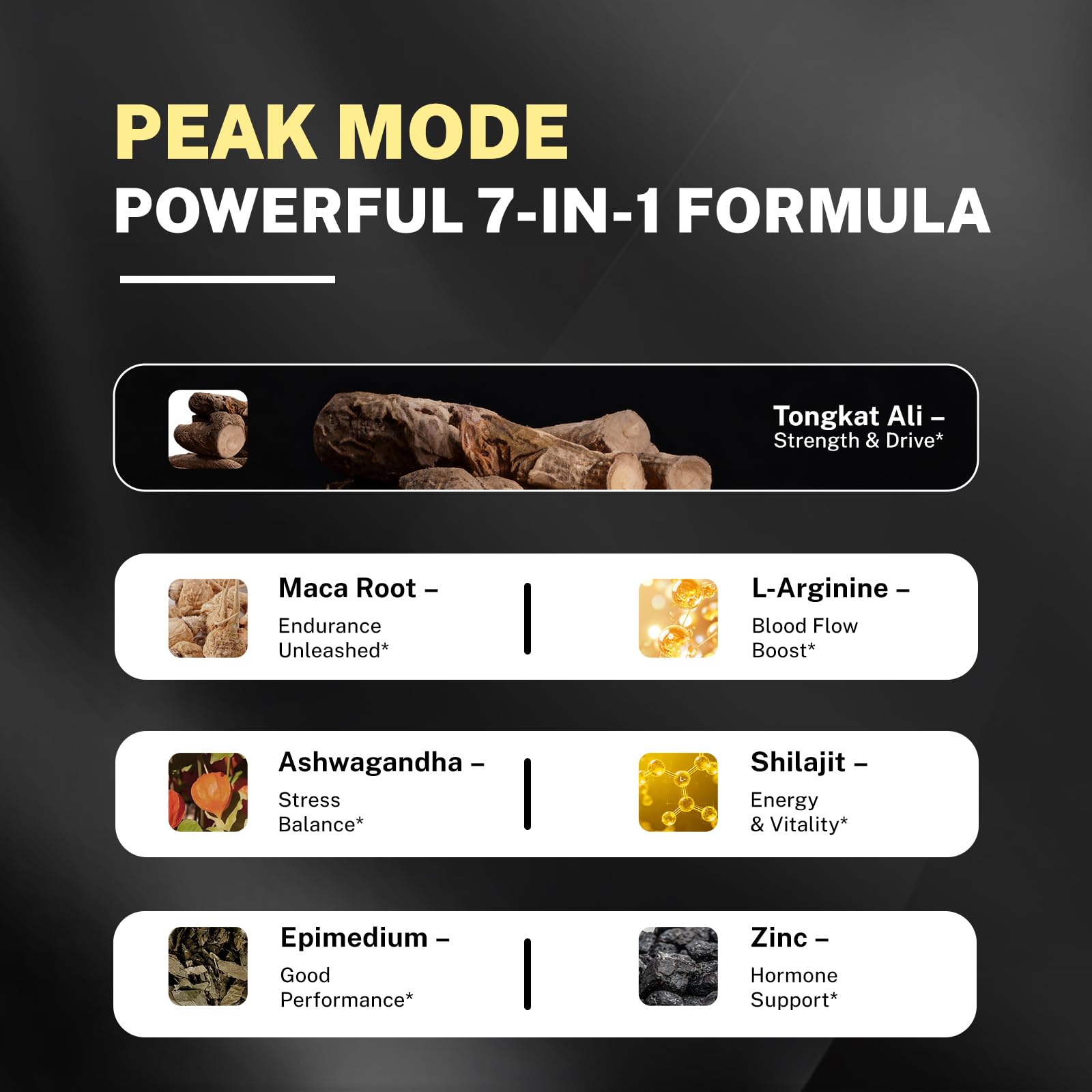 DrBioCare Peak Mode Core Vitality for Men 7-in-1 Effervescent Tablets | Tongkat Ali, Maca & L-Arginine，Ashwagandha, | Boost Stamina, Drive & Blood Flow for Good Performance | Berry Flavor 12 Tablets DrBioCare uk supplements