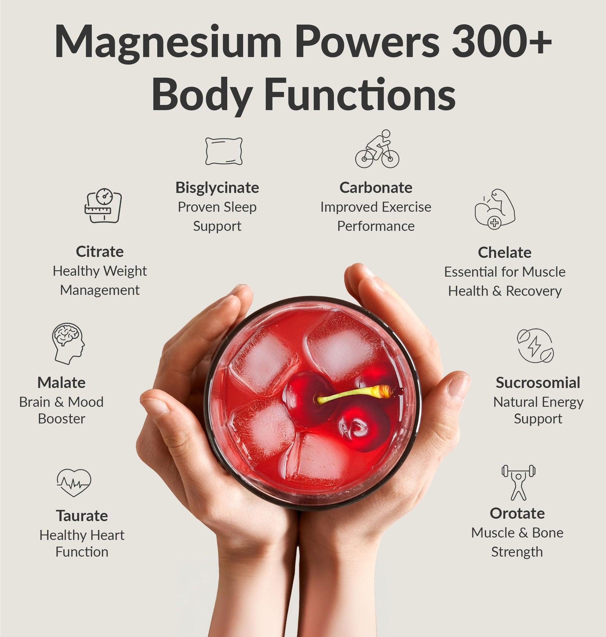 BIOptimizers Magnesium Breakthrough Drink - 8 Forms of Magnesium, Electrolytes, Sleep Health, Stress, Muscle Recovery, Heart Support | Glycinate, Citrate, Malate- Tart Cherry BIOptimizers uk supplements