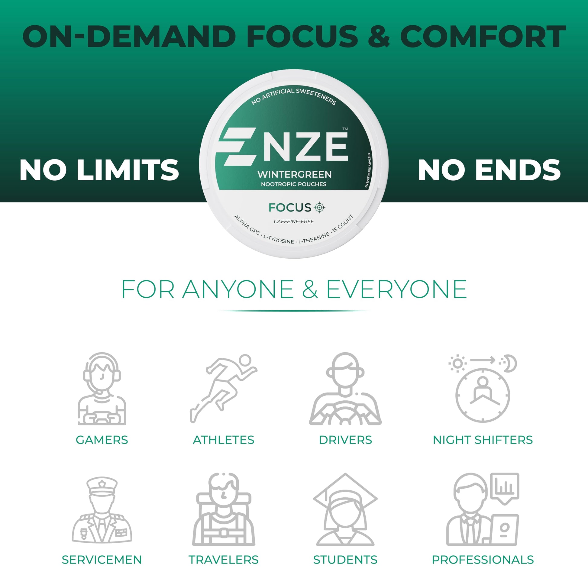 NZE Caffeine Free Nootropic Pouches (Wintergreen) - Nootropic Pouches with Alpha GPC, L-Tyrosine & L-Theanine - No Sugar or Artificial Sweeteners - 15 Pouches Per Can - 5 Pack NZE uk supplements
