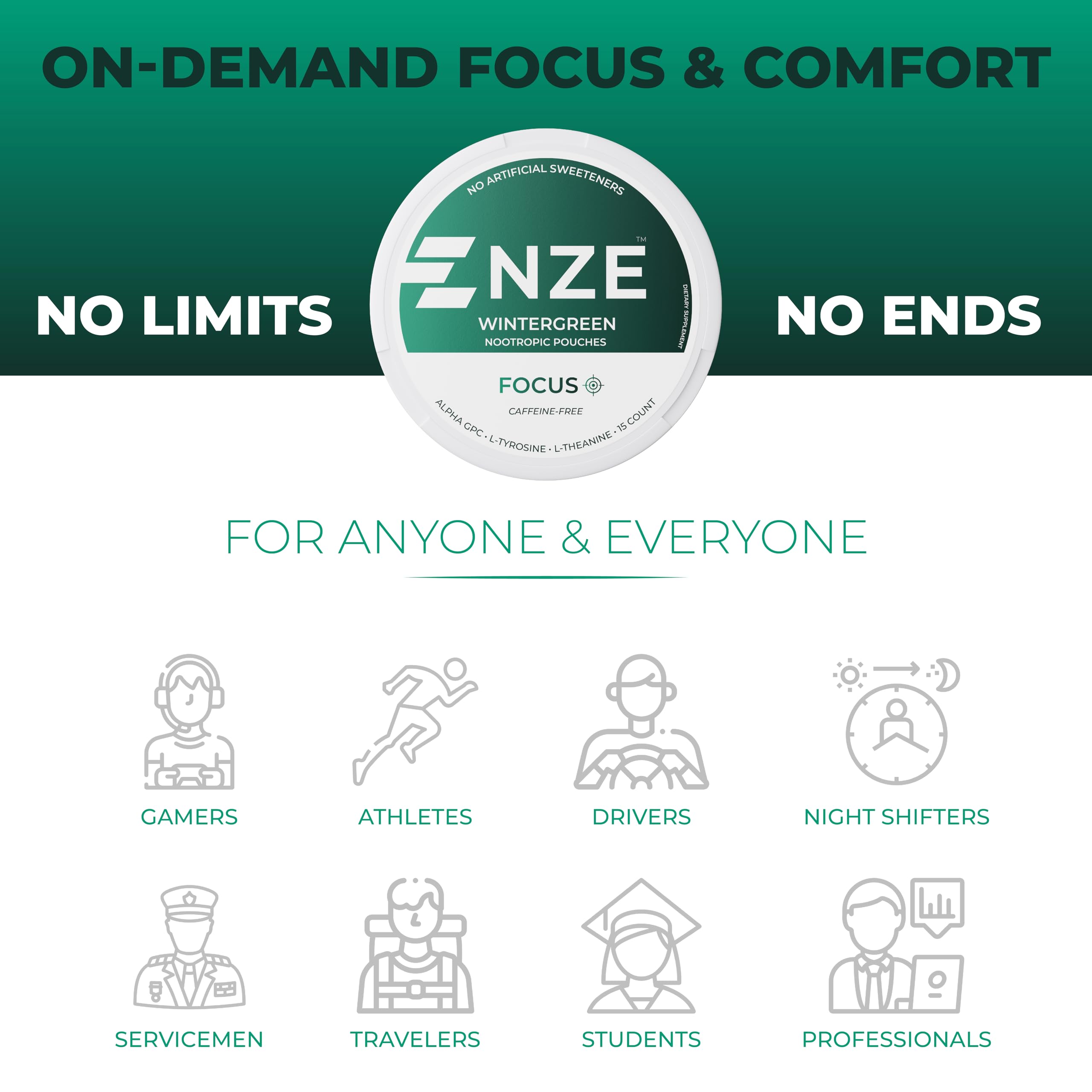 NZE Caffeine Free Nootropic Pouches (Wintergreen) - Nootropic Pouches with Alpha GPC, L-Tyrosine & L-Theanine - No Sugar or Artificial Sweeteners - 15 Pouches Per Can - 5 Pack NZE uk supplements