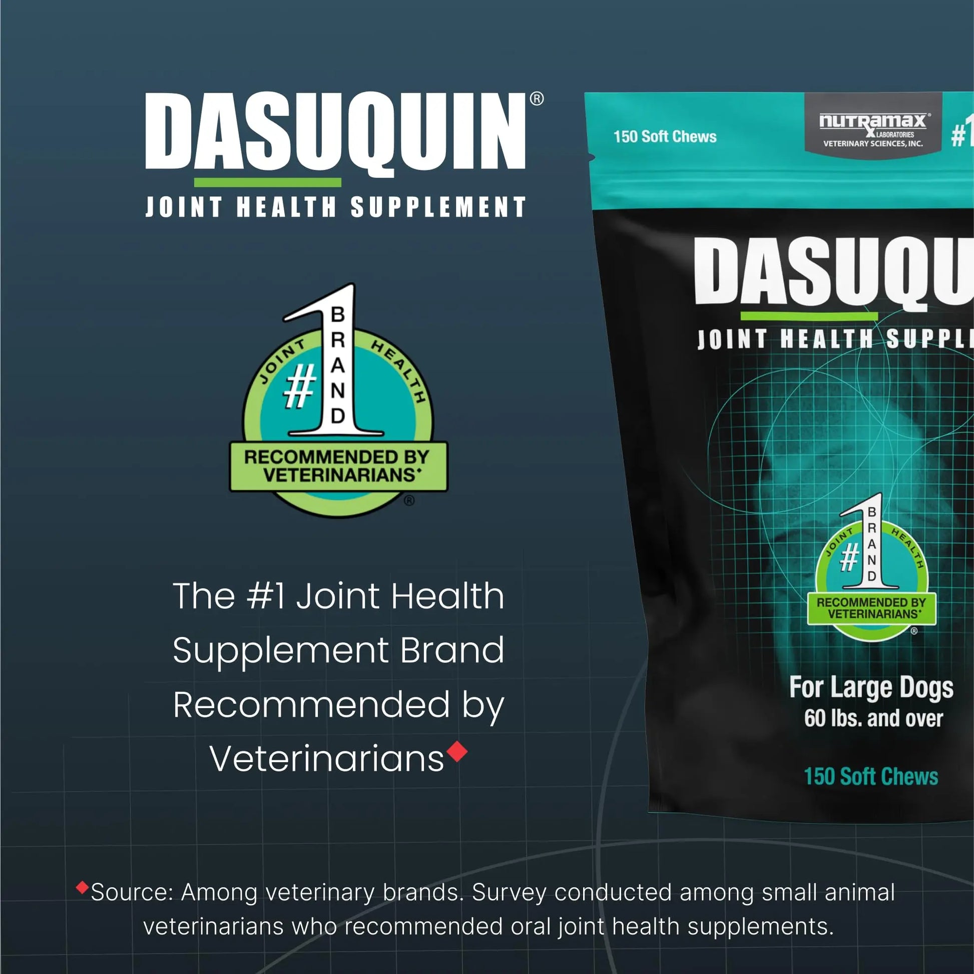 Nutramax Dasuquin for Large Dogs, Joint Health Supplement, Contains Glucosamine for Dogs, Plus Chondroitin, ASU and More, Supports Healthy Joints, Soft Chews, 150 Count Nutramax Laboratories uk supplements