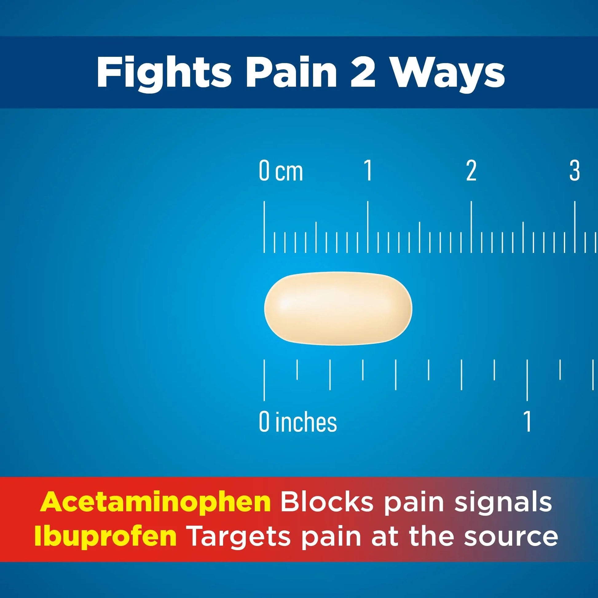 Amazon Basic Care Dual Action Acetaminophen 250 mg and Ibuprofen (NSAID) 125 mg Tablets, Pain Reliever for Headache, Backache, Menstrual Pain, Arthritis Pain Relief, 216 Count Amazon Basic Care uk supplements