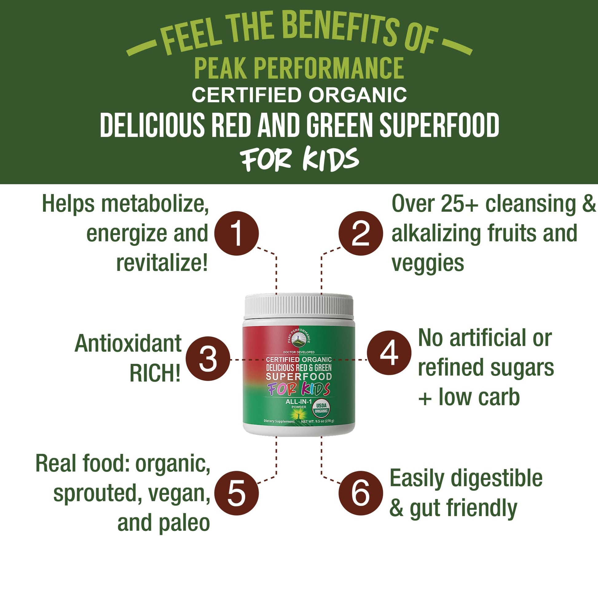 Kids Greens and Reds Superfood Powder. Best Tasting Organic Vegan Super Food Juice with 25+ Real Fruits and Vegetables. Gluten Free Real Food Vitamins. Green and Red Superfoods Supplement for Children Peak Performance uk supplements