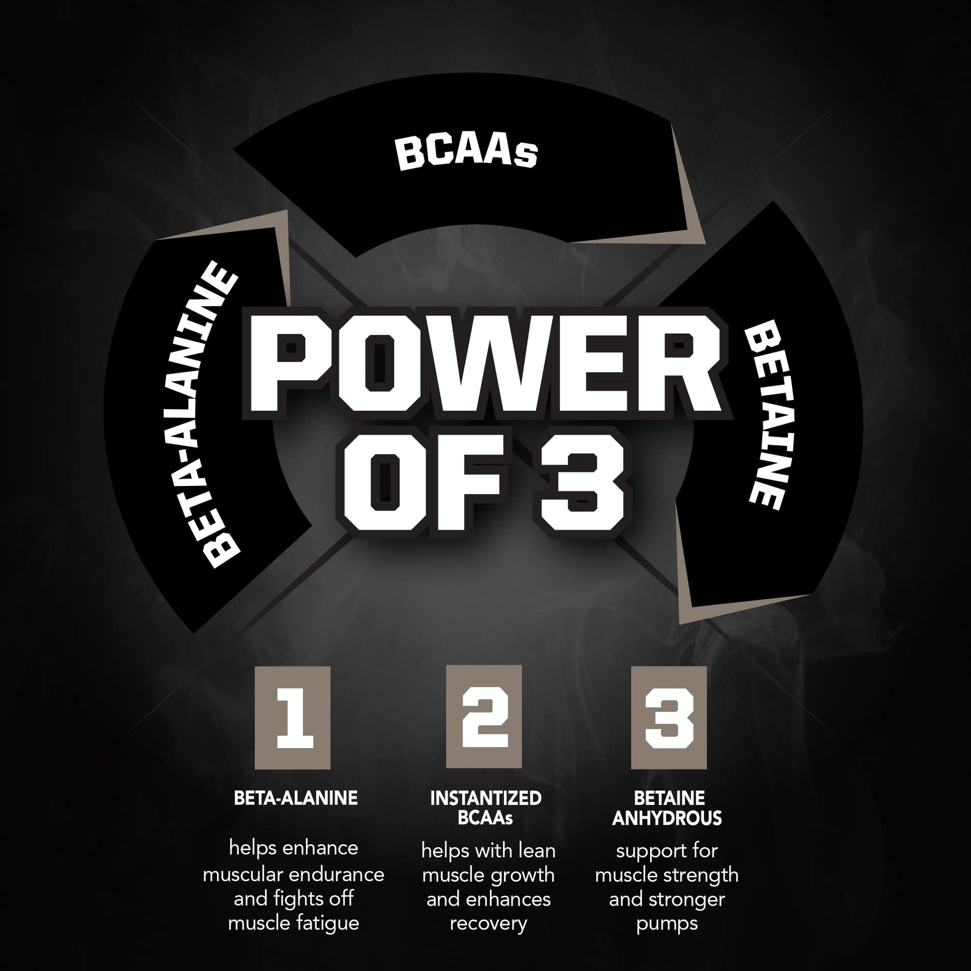 PMD Sports BX3 Ultra Muscle-Building Powder – Beta-Alanine, BCAAs, Betaine Anhydrous PMD uk supplements