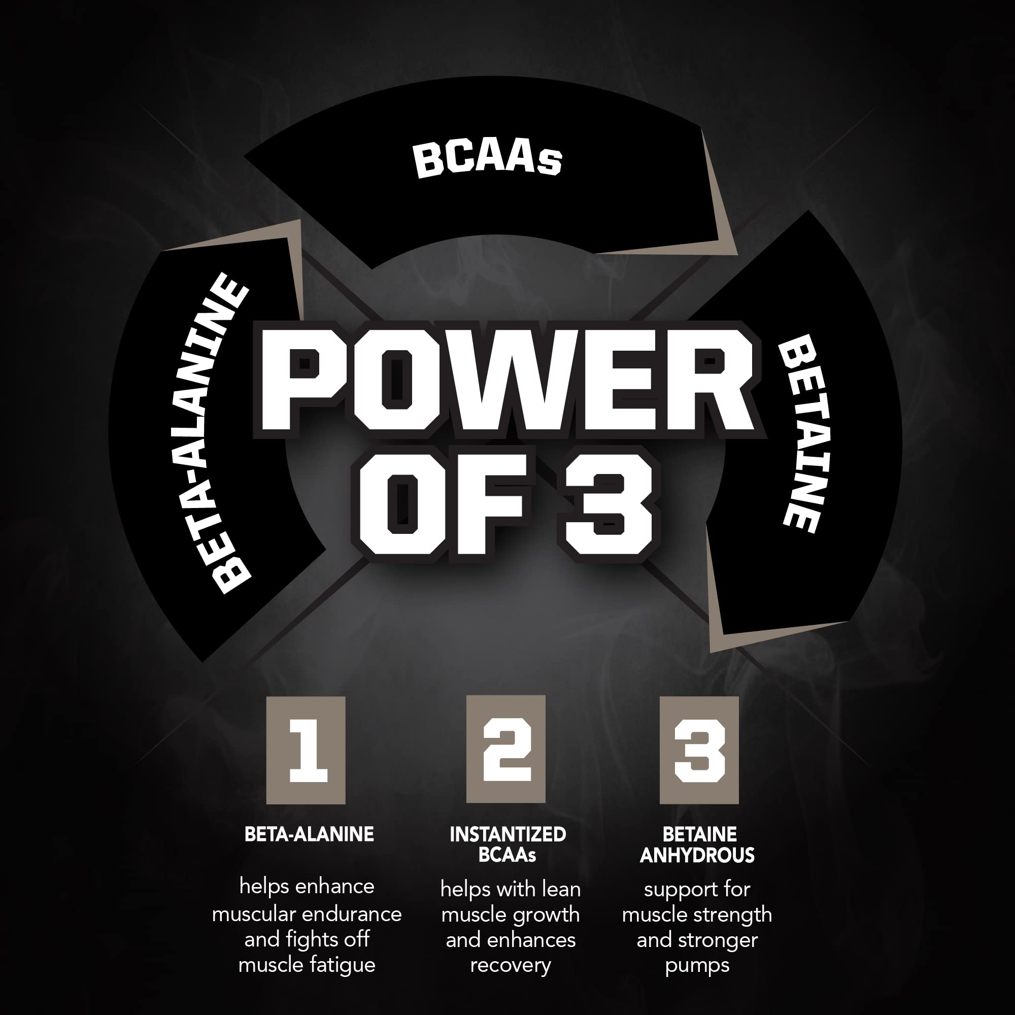 PMD Sports BX3 Ultra Muscle-Building Powder – Beta-Alanine, BCAAs, Betaine Anhydrous PMD uk supplements