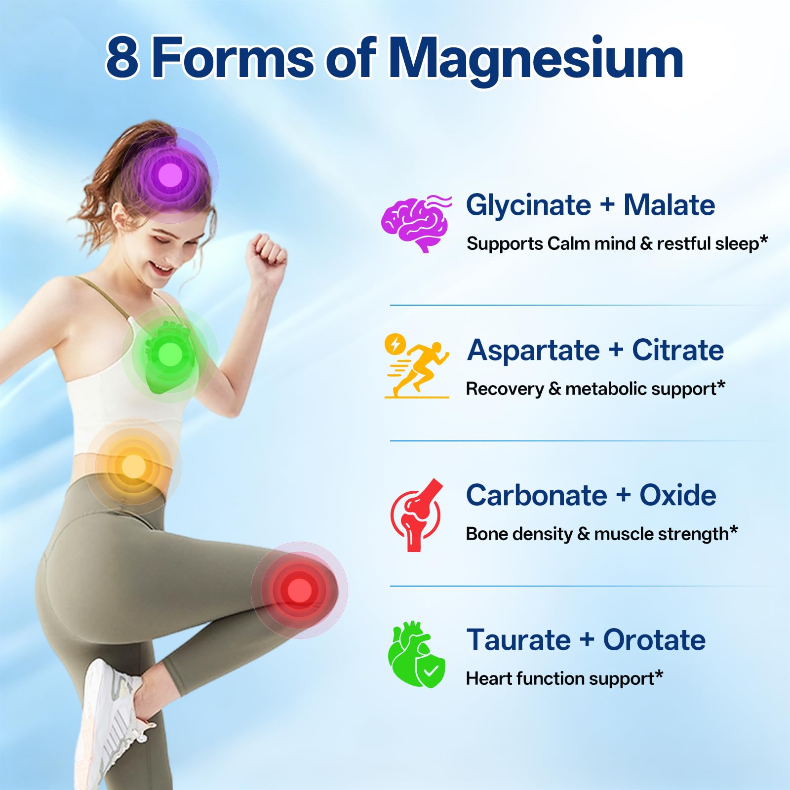 8 in 1 Magnesium Complex Capsules 1000mg for Women and Men - Highly Absorbable Magnesium Supplement Supports Muscle Relaxation Sleep & Energy | NSF Certified, GMP, Gluten Free, Vegan Oopeatol uk supplements