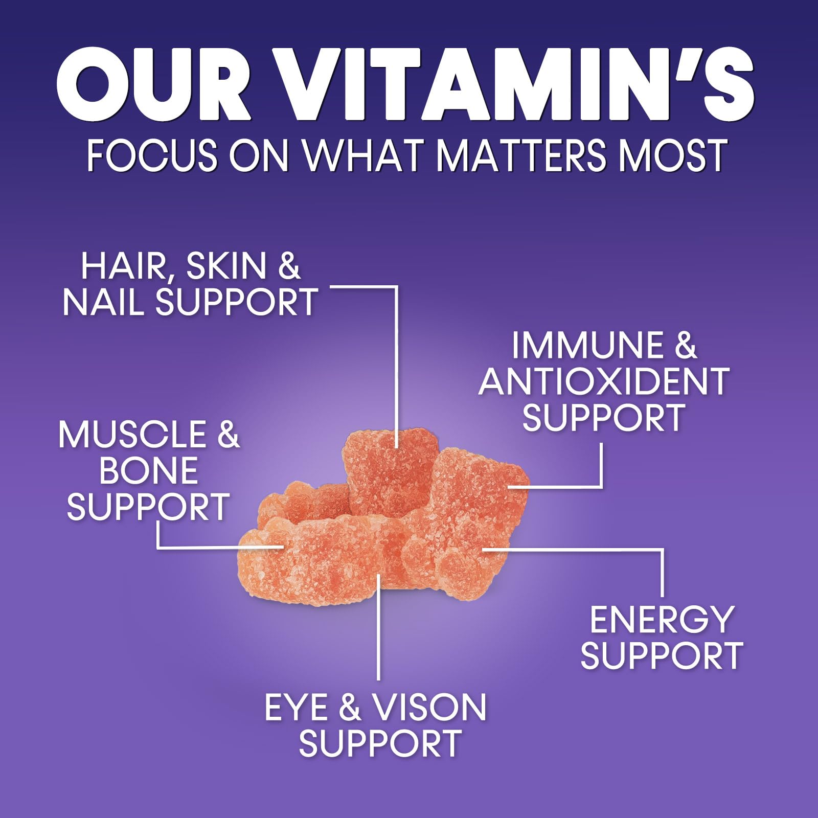 Multivitamin Gummies for Adults - Daily Adult Multivitamins Gummy with Vitamins A, C, D, B12 for Women & Men Nature's Nutrition uk supplements
