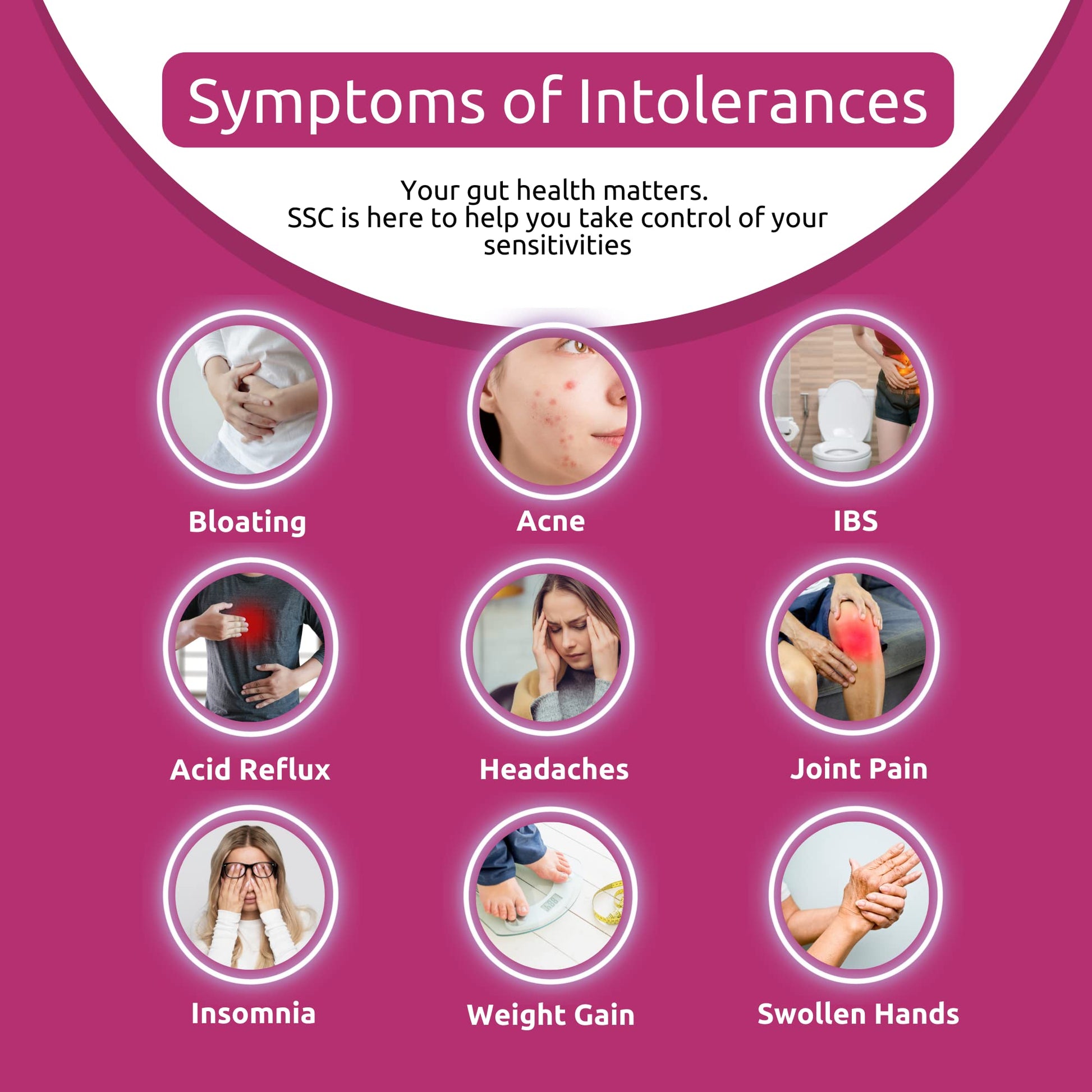 Simply Sensitivity Checks 1350+ Items Food Sensitivity Test Kit for Adults – Foods & Non-Foods, Including Lactose, Gluten, Vitamins, Minerals, Gut Health & More – at-Home Food Intolerance Test Kit Simply Sensitivity Checks uk supplements