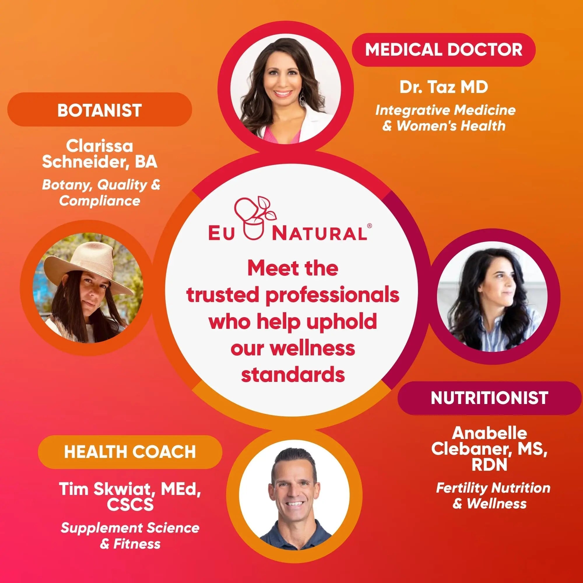 Next Gen Multivitamin for Women – 22 Optimized Vitamins for Immunity, Beauty, Brain, Energy, Bones and Heart – Vitamin C, D, E, K, Iron, B6 and DHA Eu Natural uk supplements