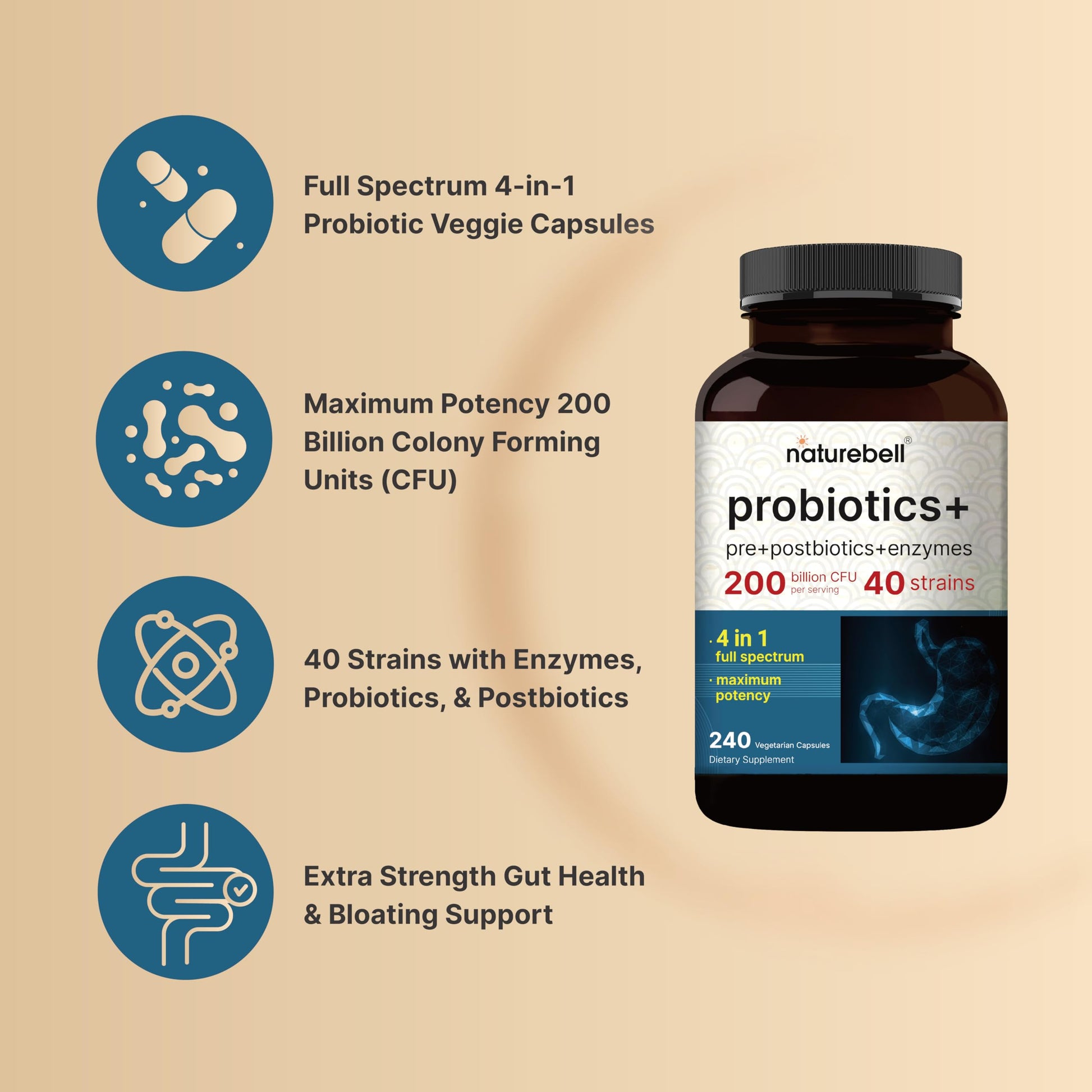 NatureBell Probiotic 200 Billion CFU – 40 Strains Per Serving | 240 Veggie Capsules with Prebiotics and Probiotics – Full Spectrum Complex with Enzymes – Daily Probiotics for Women & Men NatureBell uk supplements