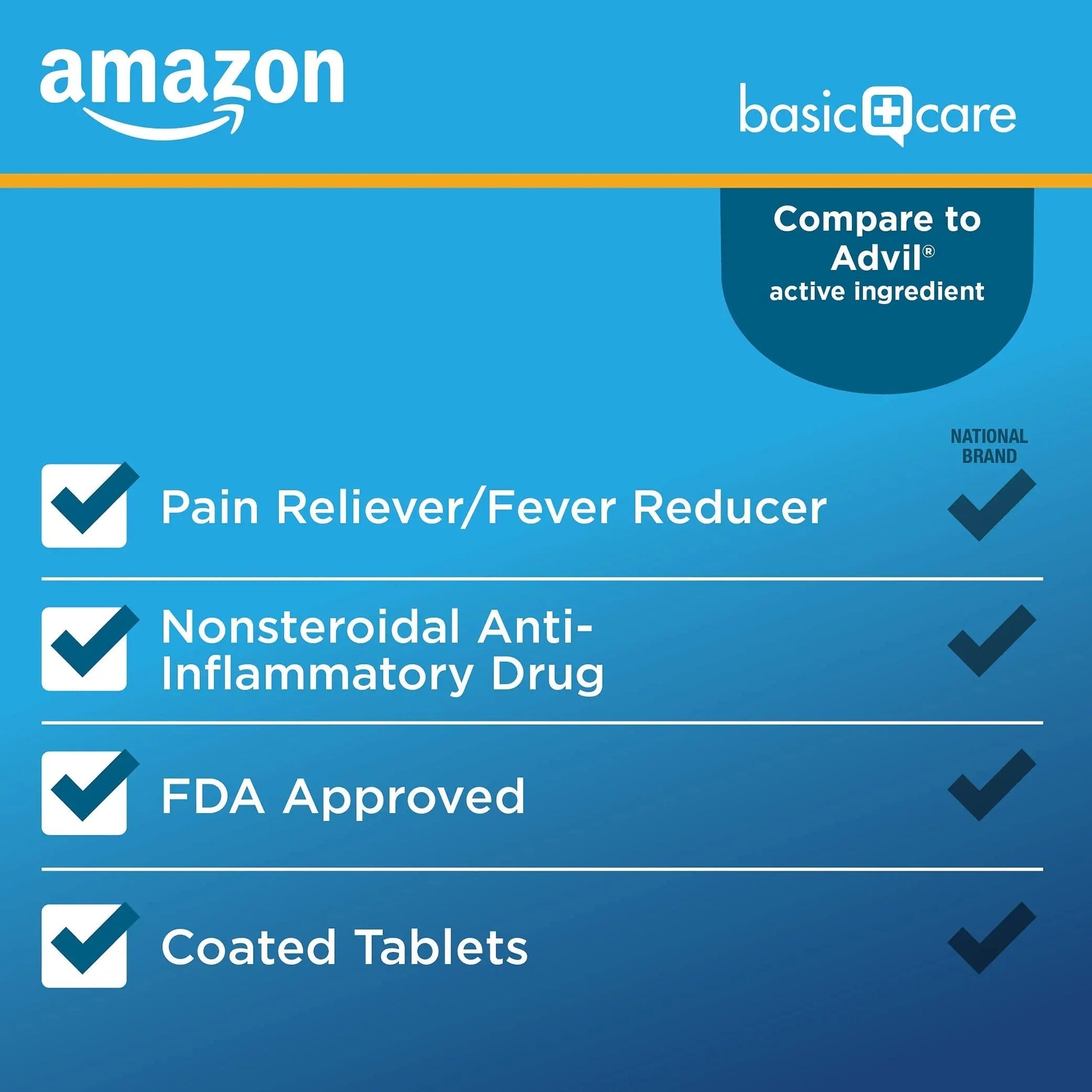 Amazon Basic Care Ibuprofen Tablets, 200 mg, Pain Reliever and Fever Reducer, For Headache, Muscular Aches, Arthritis, Backache, Menstrual Pain, 100 Count (Pack of 1) Amazon Basic Care uk supplements