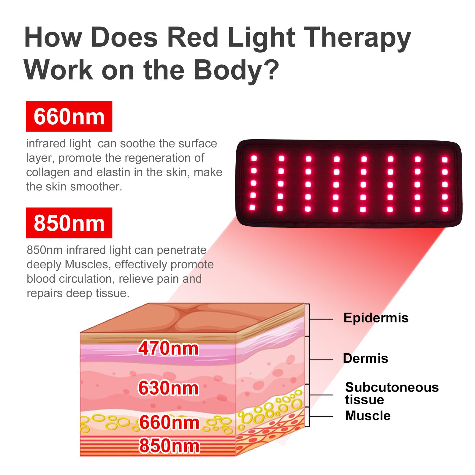 Replacement Red Light Therapy Patch, Infrared Light Therapy for Body Neck Wrist Red Therapy Belt EnjoYield uk supplements