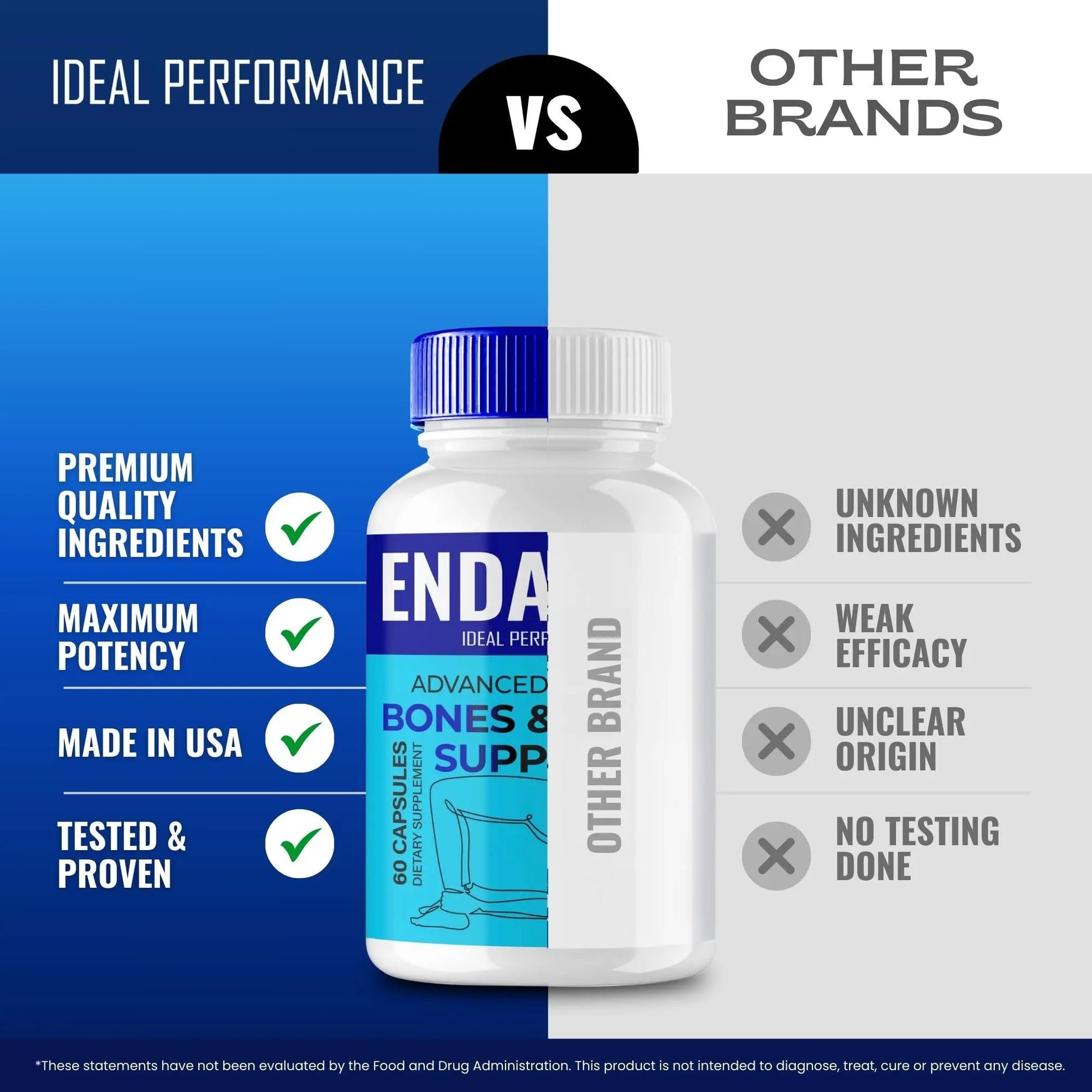 Endaflex Capsules, Advanced Joint Support Supplement Pills for Mobility and Comfort - Maximum Strength, Official Enda Flex Joint Support All Natural Formula, Premium Enda-Flex Reviews (3 Pack) IDEAL PERFORMANCE uk supplements