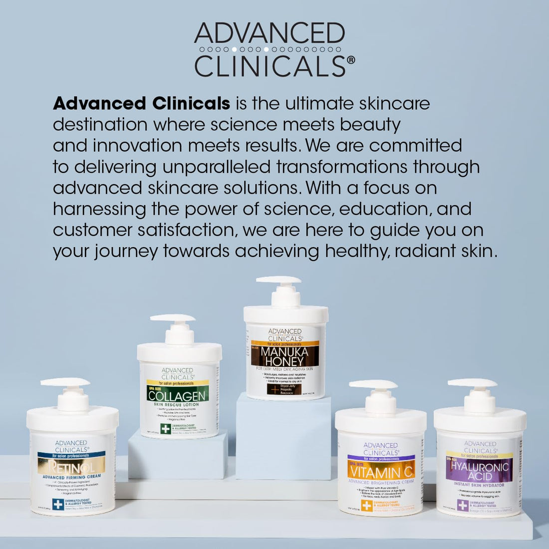 Advanced Clinicals Retinol Body Lotion + Collagen Cream 2pc Body Skin Care Set Advanced Clinicals uk supplements