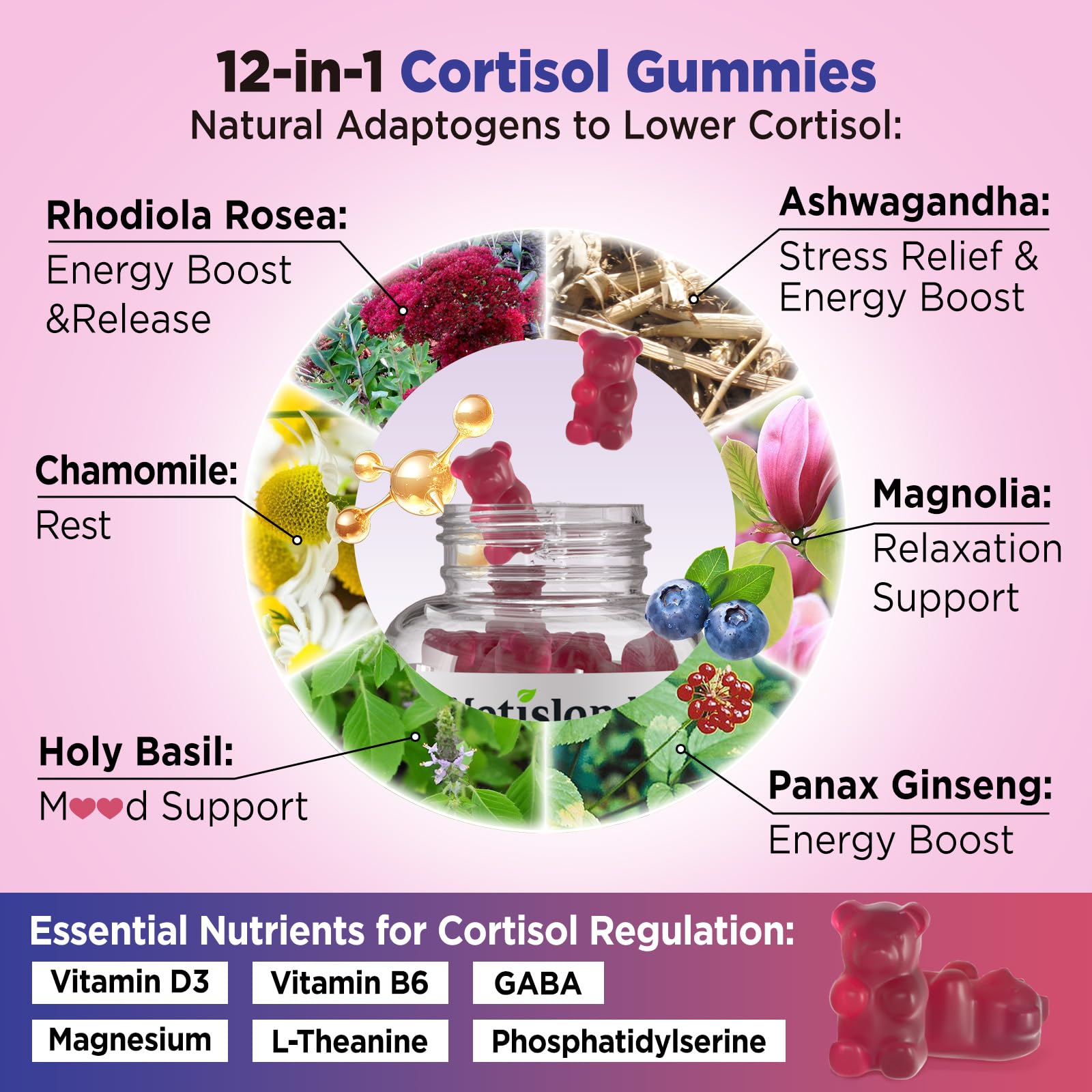 Cortisol Gummies, 12-in-1 Cortisol Reducer, with Magnesium Glycinate, Ashwagandha, L-Theanine, Phosphatidylserine, Vitamin B6 & D3, Rhodiola Rosea, for Men & Women, Sugar-Free, Vegan, NON-GMO, 60CT NATISLAND uk supplements