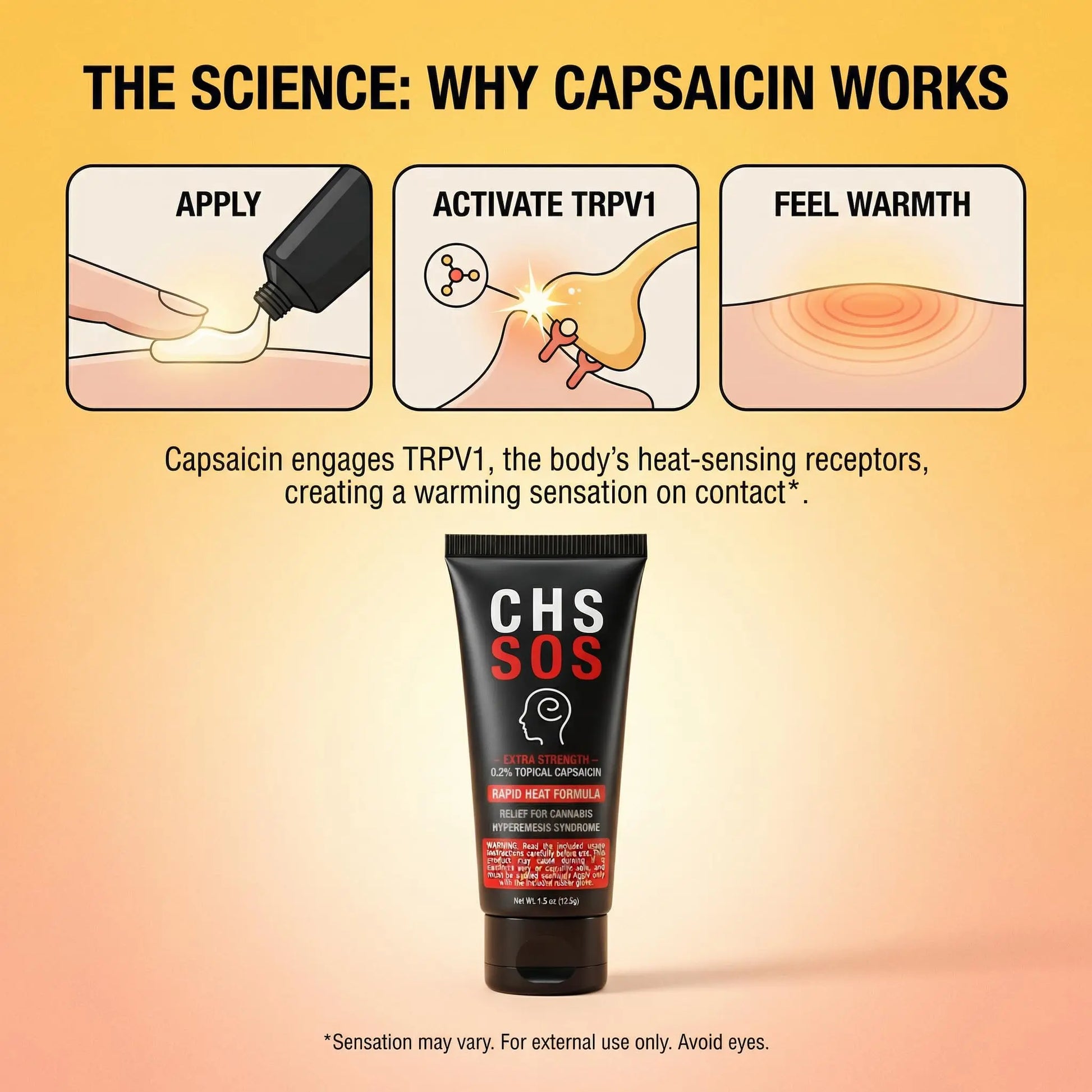 CHS SOS Warming Relief Cream – High Potency Capsaicin Topical for Abdominal & Muscle Discomfort – Soothing Warming Sensation for Targeted Comfort – Fast-Acting, Non-Greasy Formula – 1.5 oz x 2pack CHS SOS uk supplements