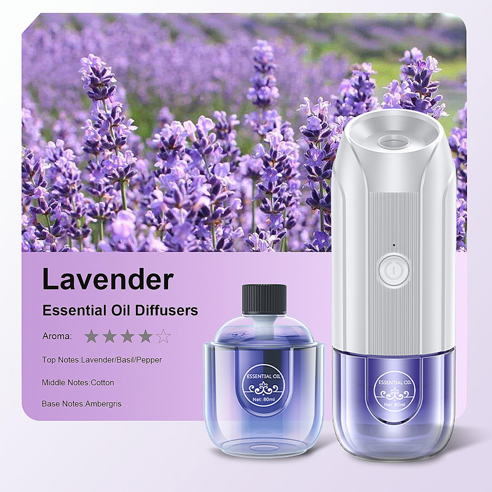 Mini Essential Oil Diffuser, Ultrasonic Mist Air Fresheners for Home with 80 ml Lavender Essential Oils DIUFJAG uk supplements