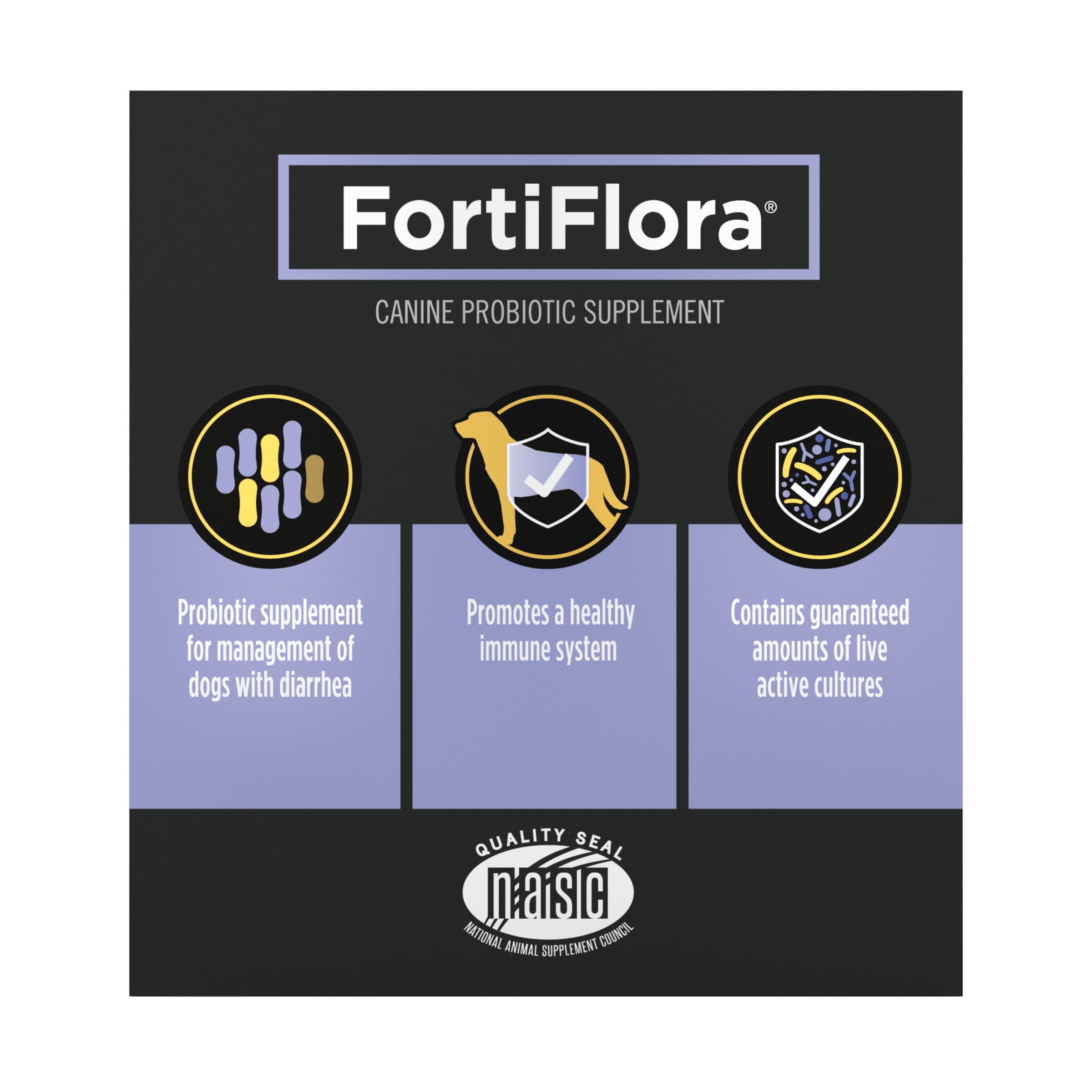 Purina Pro Plan Veterinary Supplements FortiFlora Daily Probiotics for Dogs, Helps Digestive Gut Health and Diarrhea - 30 ct. Box Pro Plan Veterinary Diets uk supplements
