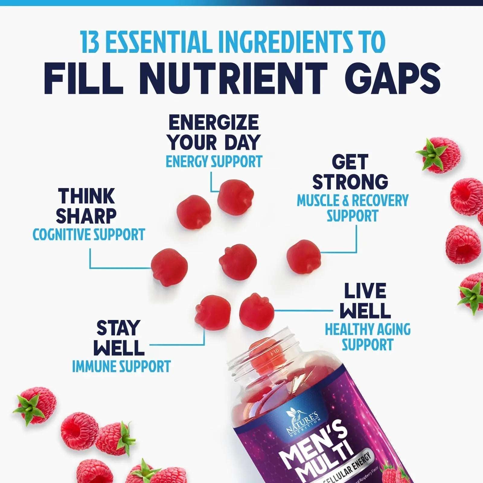 Multivitamin for Men - Complete Daily Mens Multivitamin Gummies with Vitamin D, B Vitamins, Zinc & More - Energy, Memory, Focus & Immune Health Support Nature's Nutrition uk supplements