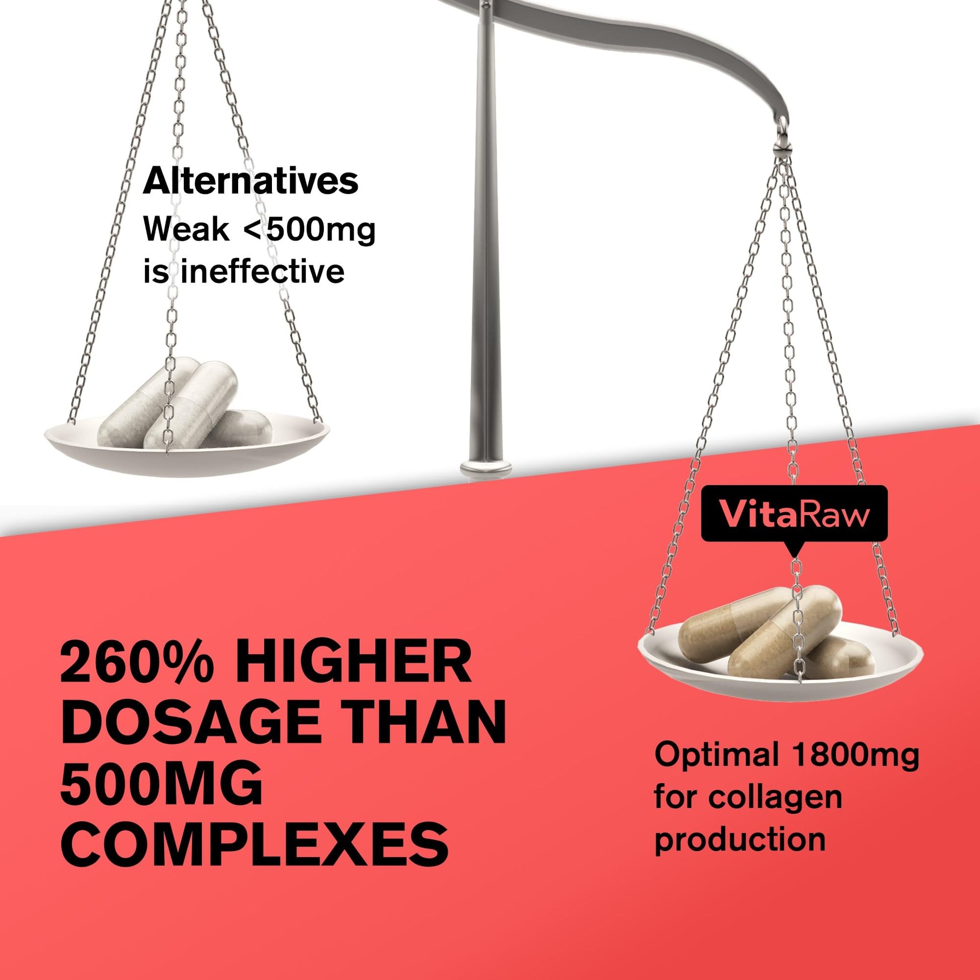 VitaRaw Collagen Pills 1800 mg - Multi Collagen Supplements (Types I, II, III, V & X) Grass Fed Non GMO Collagen Peptides Pills for Hair, Skin and Joints - Hydrolyzed Collagen Protein Powder VitaRaw uk supplements
