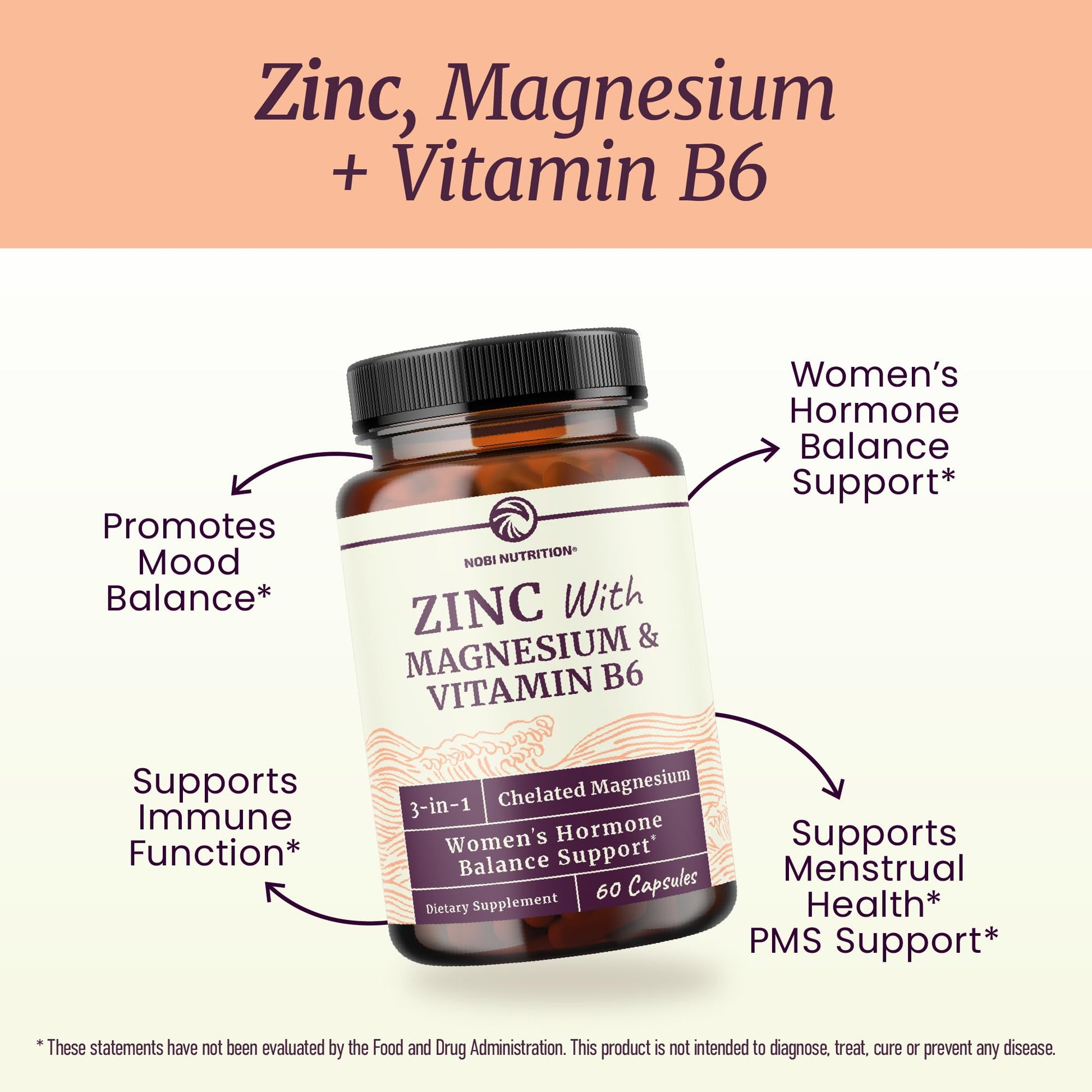 Zinc and Magnesium Supplement with Vitamin B6 | Women’s Hormone Balance, Menstrual Cycle & Immune Support | High Absorption Chelated Magnesium Glycinate with Zinc Picolinate and VIT B6 | 60 Ct Nobi Nutrition uk supplements
