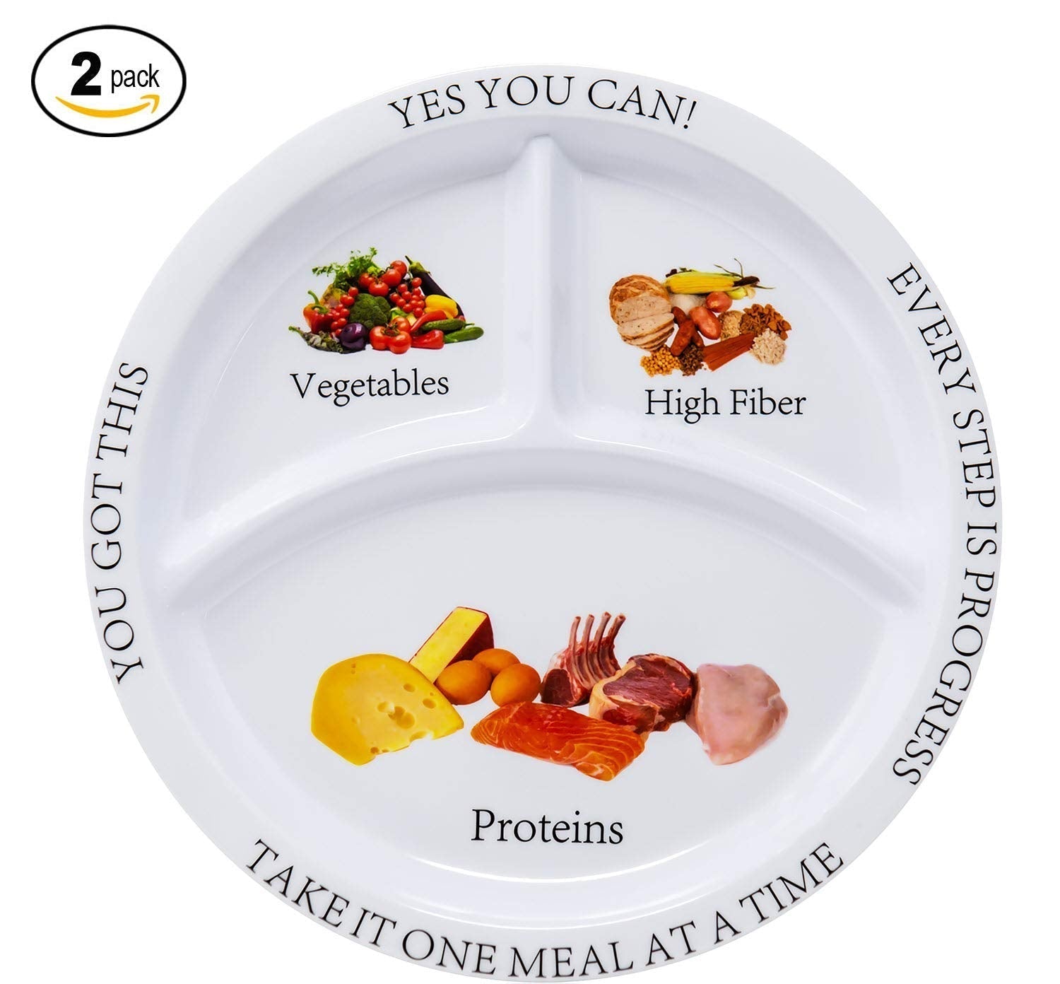 Bariatric Portion Control Nutritional Plates Weight Loss for Adults (2 Pack) Universal Body Labs uk supplements