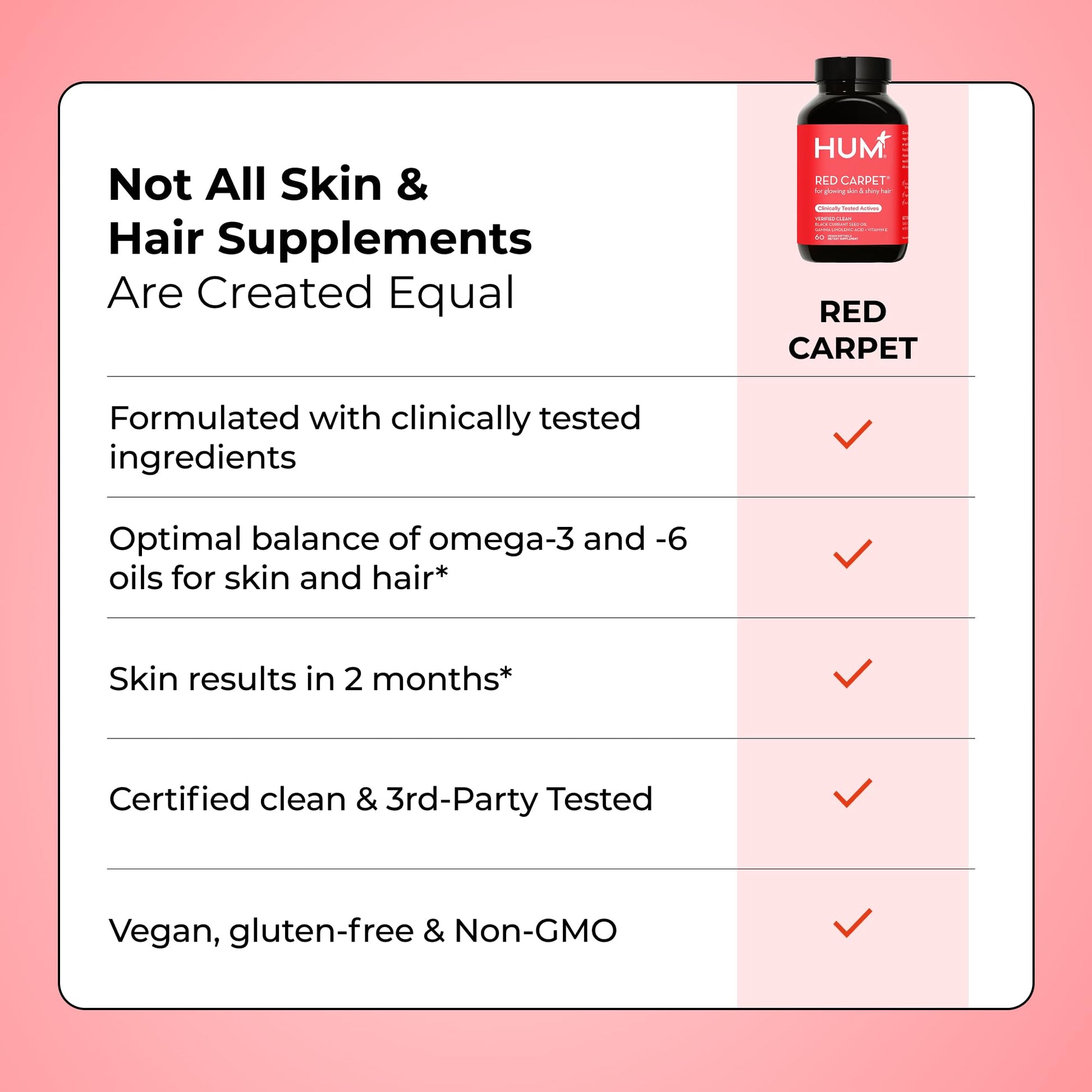 HUM Red Carpet Skin & Hair Vitamins for Women with Omega 3 Fatty Acids, Vitamin E, and Black Currant Seed Oil, Supplement for Skin Health & Healthy Hair Follicles Support, 60 Count HUM uk supplements