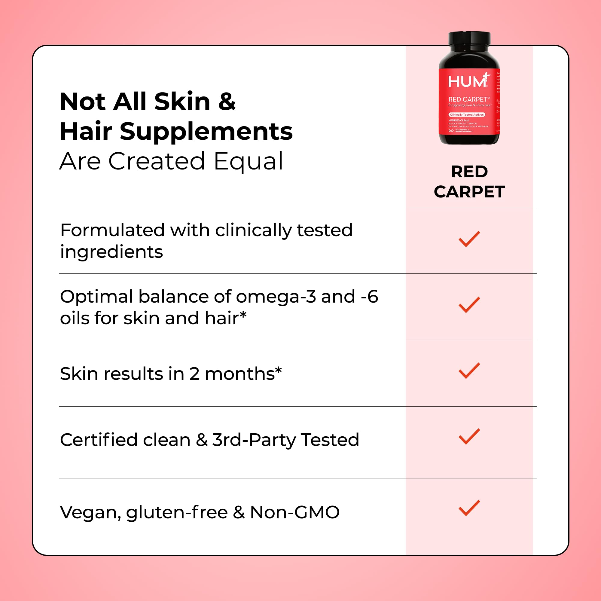 HUM Red Carpet Skin & Hair Vitamins for Women with Omega 3 Fatty Acids, Vitamin E, and Black Currant Seed Oil, Supplement for Skin Health & Healthy Hair Follicles Support, 60 Count HUM uk supplements