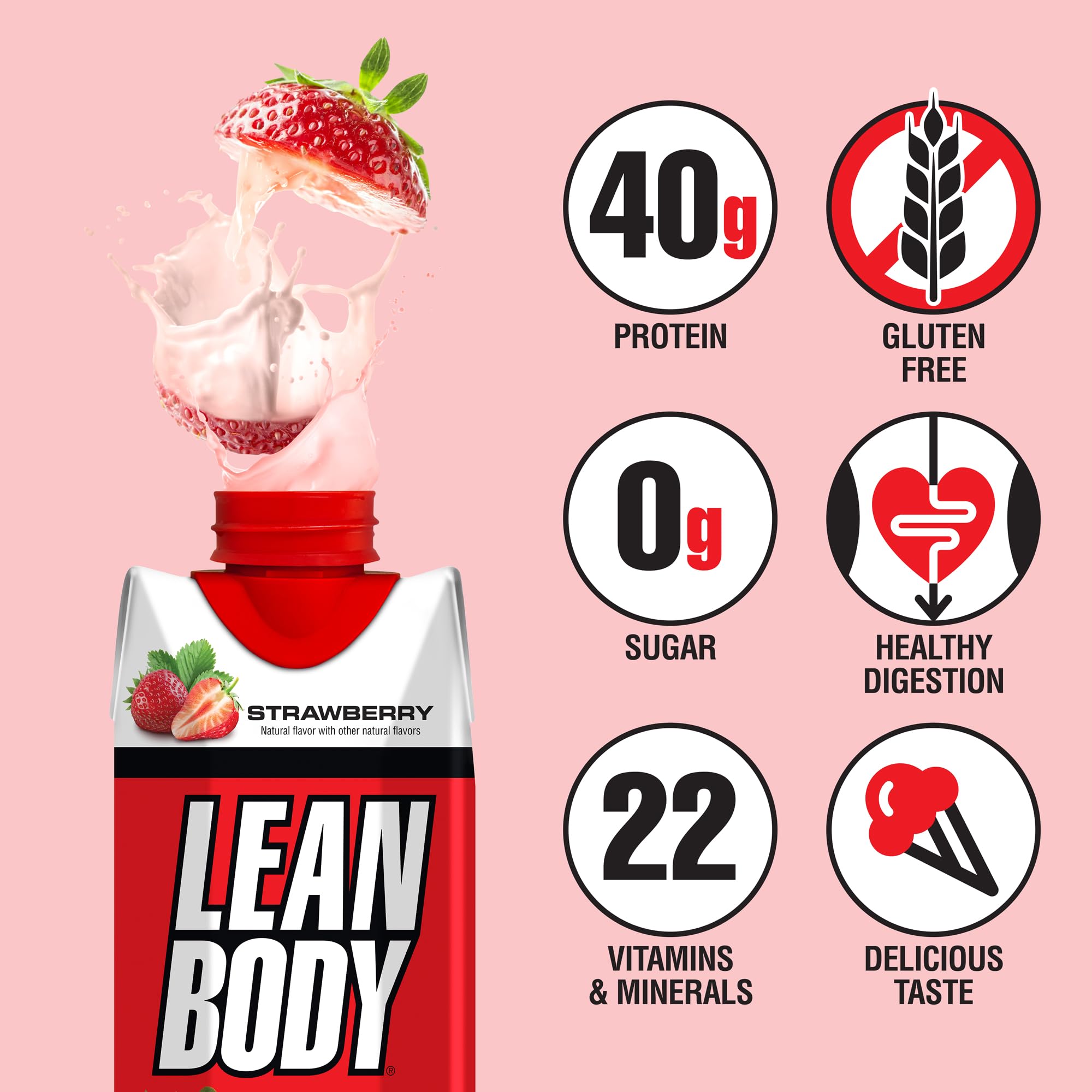 Labrada Lean Body Ready-to-Drink Strawberry Protein Shake, 40g Protein, Whey Blend Labrada uk supplements