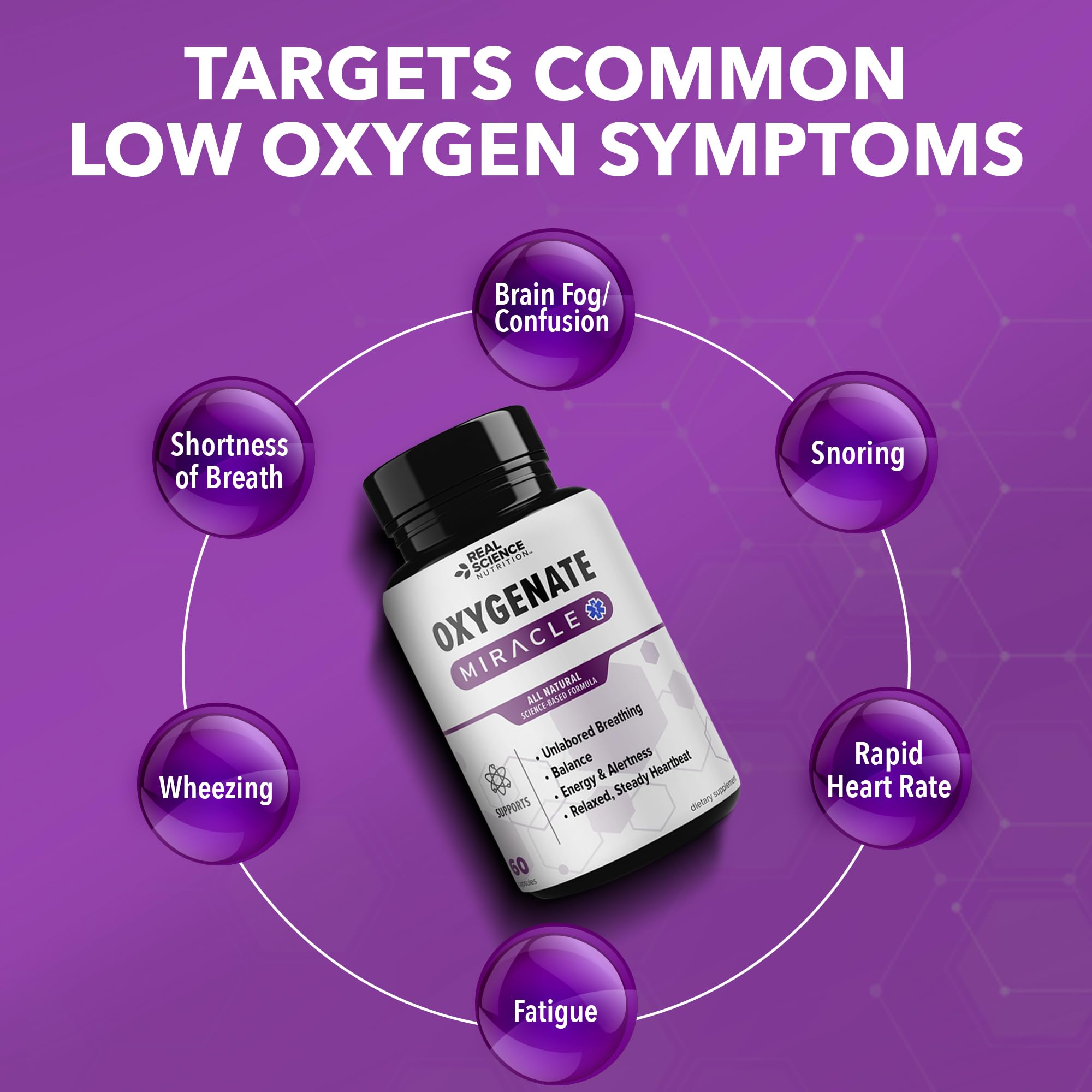 Real Science Oxygenate Miracle – Daily Lung & Circulation Support Supplement for Breathing Comfort and Energy – Supports Respiratory Function and Overall Wellness, 60 Caps Real Science Nutrition uk supplements