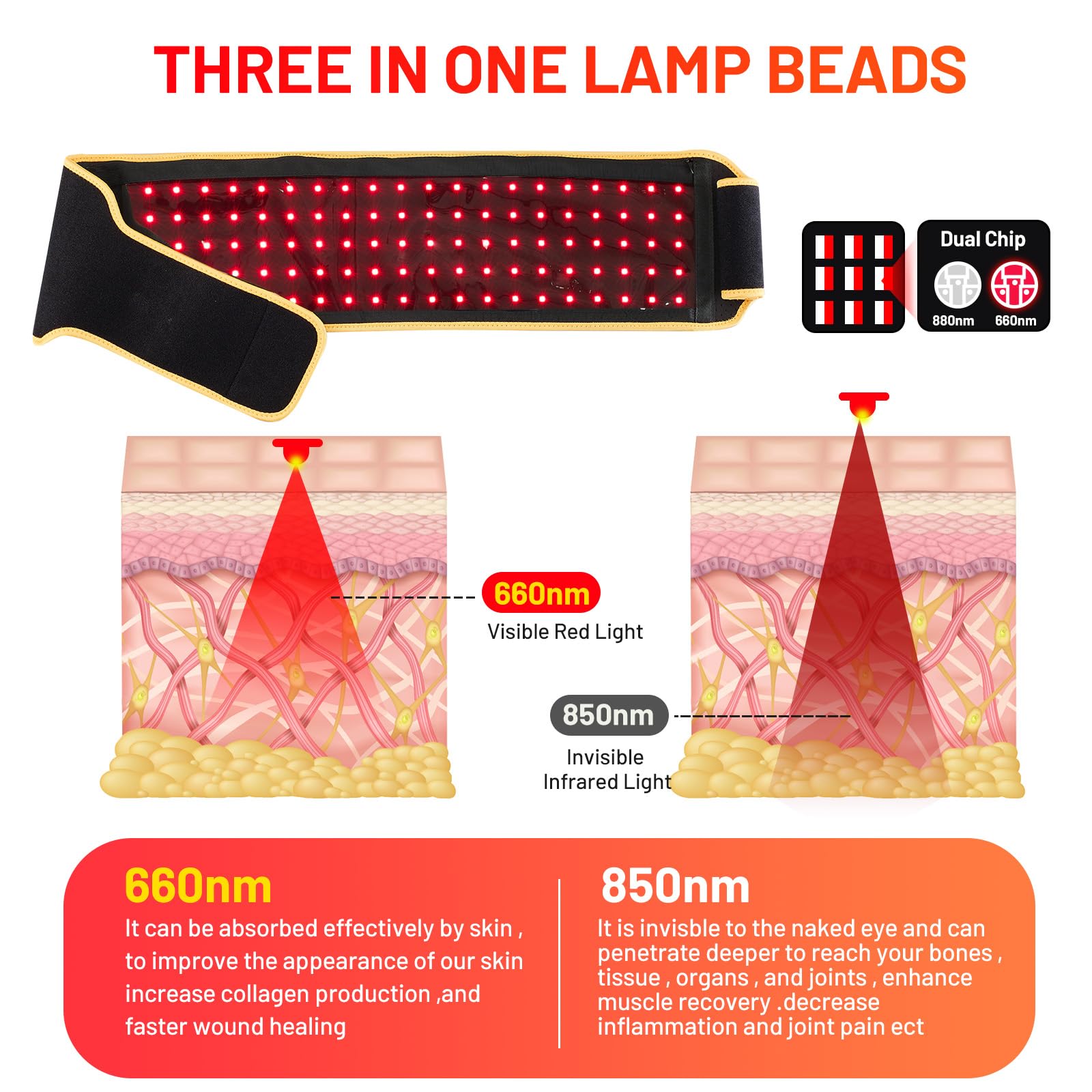 Red Light Therapy Belt DYUF Infrared Light Therapy : Muscle Recovery, Pain Relief, and Healing Device DYUF uk supplements