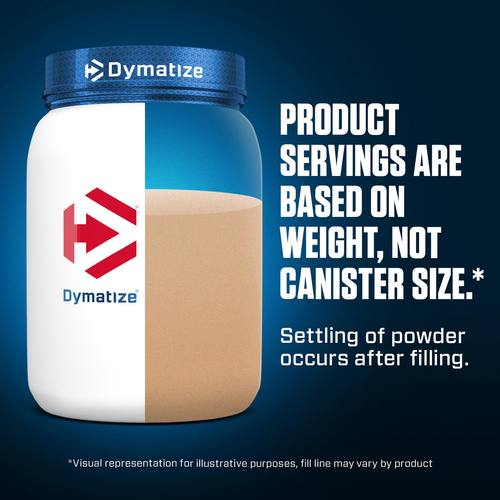 Dymatize Elite 100% Whey Protein Powder, 25g Protein, 5.5g BCAAs & 2.7g L-Leucine Dymatize uk supplements