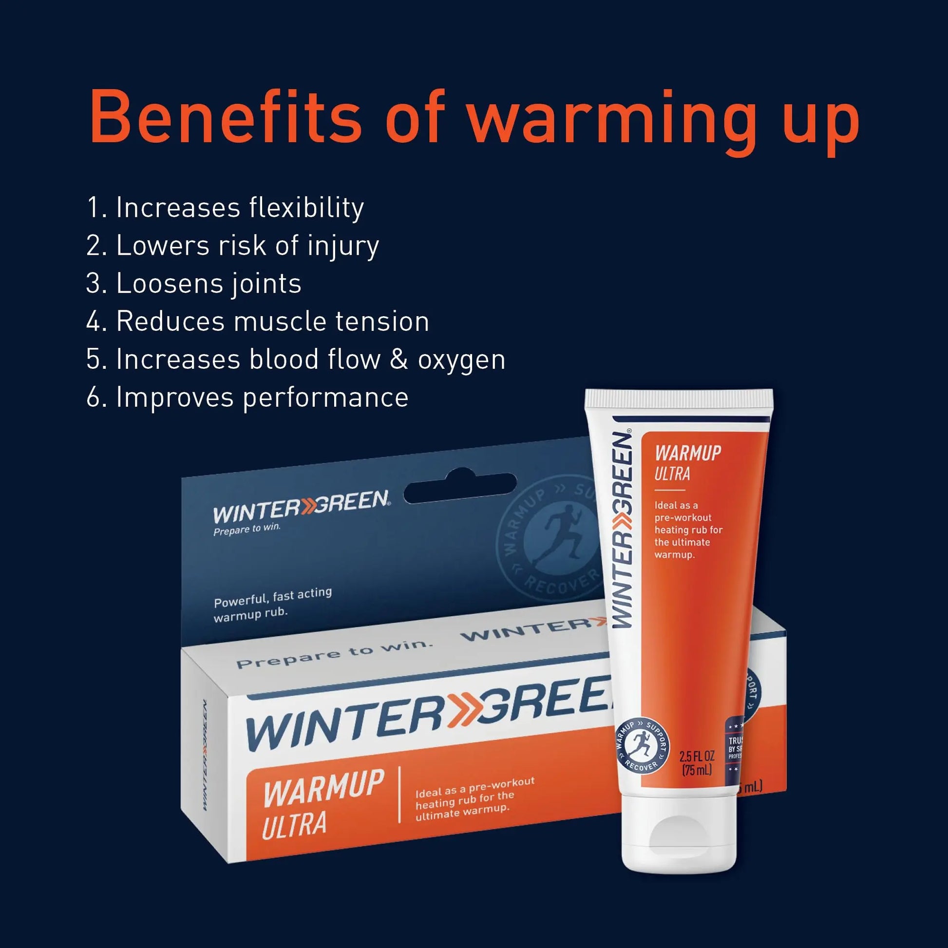 Wintergreen Muscle Warmup Lotion, 2.5 oz – Pre-Workout Heating Rub with Menthol and Capsicum, Heats and Relaxes Before Training, Body Gel for Athletes Wintergreen uk supplements